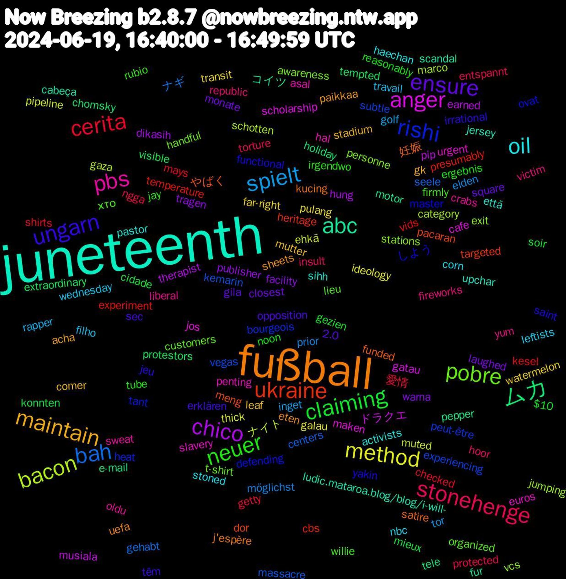 Word Cloud; its top words (sorted by weighted frequency, descending):  juneteenth, fußball, ungarn, neuer, stonehenge, spielt, method, chico, ムカ, ukraine, rishi, pobre, pbs, oil, maintain, ensure, claiming, cerita, bah, bacon, anger, abc, 妊娠, yakin, willie, victim, travail, transit, tragen, tempted, temperature, subtle, stations, slavery, sihh, sheets, sec, reasonably, protected, prior, pipeline, pip, pepper, pacaran, ovat, organized, oldu, nbc, mutter, monate, mieux, mays, massacre, marco, maken, ludic.mataroa.blog/blog/i-will-, kucing, jeu, jay, hoor, golf, galau, dikasih, chomsky, cbs, bourgeois, awareness, asal, activists, acha, 2.0, $10, 愛情, ナギ, ナイト, ドラクエ, コイツ, やばく, しよう, хто, yum, wednesday, watermelon, warna, visible, vids, vegas, vcs, urgent, upchar, uefa, têm, tube, torture, tor, thick, therapist, tele, targeted, tant, t-shirt, sweat, stoned, stadium, square, soir, shirts, seele, schotten, scholarship, scandal, satire, saint, rubio, republic, rapper, pulang, publisher, protestors, presumably, peut-être, personne, penting, pastor, paikkaa, opposition, noon, ngga, möglichst, muted, musiala, motor, meng, master, lieu, liberal, leftists, leaf, laughed, konnten, kesel, kemarin, jumping, jos, jersey, j'espère, irrational, irgendwo, insult, inget, ideology, hung, holiday, heritage, heat, handful, hal, haechan, gk, gila, gezien, getty, gehabt, gaza, gatau, fur, funded, functional, firmly, fireworks, filho, far-right, facility, extraordinary, experiment, experiencing, exit, euros, että, eten, erklären, ergebnis, entspannt, elden, ehkä, earned, e-mail, dor, defending, customers, crabs, corn, comer, closest, cidade, checked, centers, category, cafe, cabeça