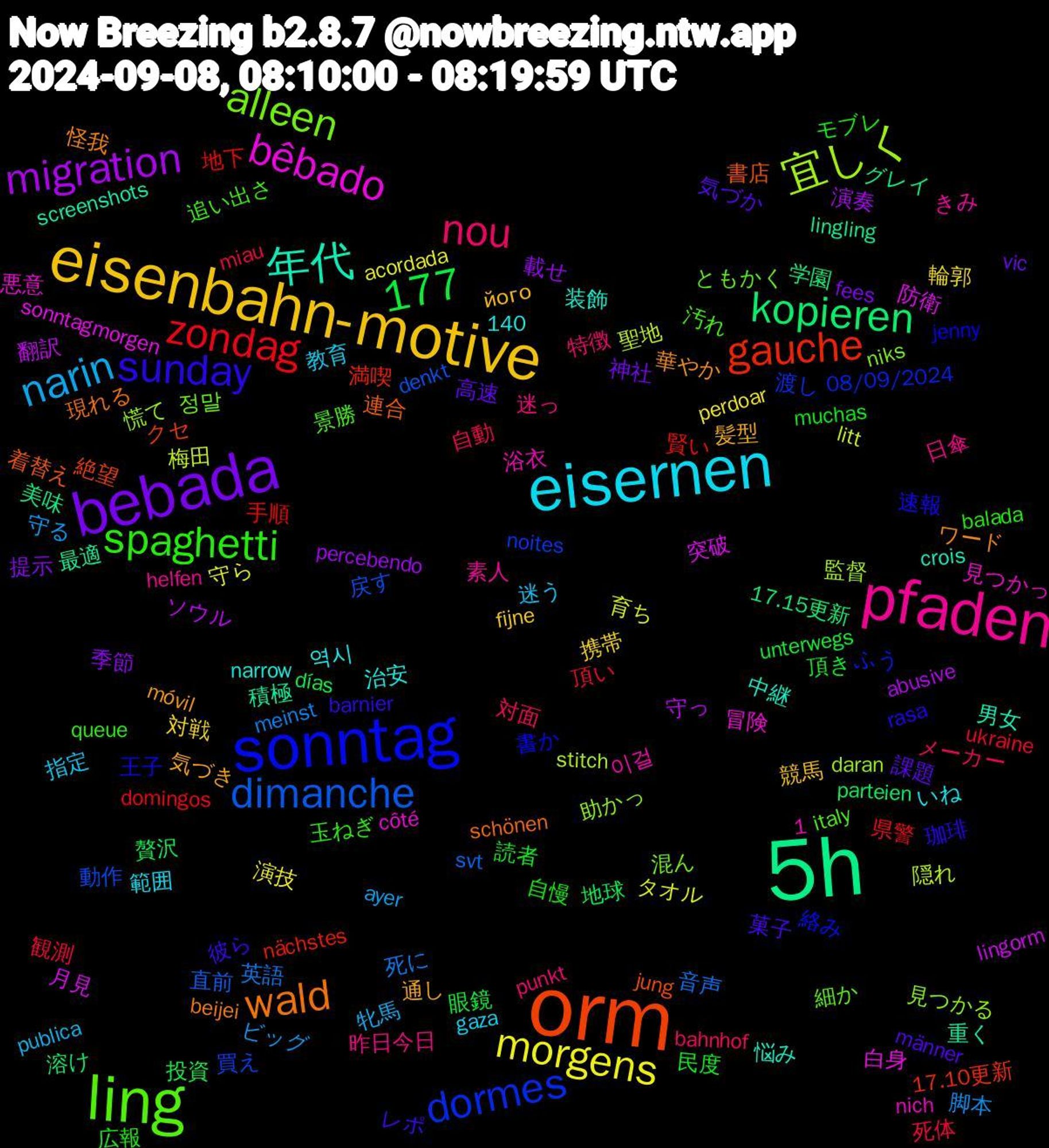 Word Cloud; its top words (sorted by weighted frequency, descending):  5h, orm, sonntag, ling, pfaden, eisernen, eisenbahn-motive, bebada, zondag, dimanche, 宜しく, bêbado, 1,177, 年代, wald, sunday, spaghetti, nou, narin, morgens, migration, kopieren, gauche, dormes, alleen, 通し, 課題, 読者, 観測, 英語, 聖地, 突破, 積極, 着替え, 王子, 汚れ, 昨日今日, 指定, 対戦, 季節, 地球, 地下, 動作, 助かっ, 冒険, 中継, ワード, レポ, モブレ, メーカー, ビッグ, タオル, ソウル, グレイ, クセ, ふう, ともかく, きみ, いね, його, vic, unterwegs, ukraine, svt, stitch, sonntagmorgen, screenshots, schönen, rasa, queue, punkt, publica, perdoar, percebendo, parteien, nächstes, noites, niks, nich, narrow, móvil, männer, muchas, miau, meinst, litt, lingorm, lingling, jung, jenny, italy, helfen, gaza, fijne, fees, días, domingos, denkt, daran, côté, crois, beijei, barnier, balada, bahnhof, ayer, acordada, abusive, 17.15更新, 17.10更新, 140, 08/09/2024, 정말, 이걸, 역시, 髪型, 高速, 頂き, 頂い, 音声, 隠れ, 防衛, 重く, 連合, 速報, 追い出さ, 迷っ, 迷う, 輪郭, 載せ, 贅沢, 賢い, 買え, 見つかる, 見つかっ, 装飾, 華やか, 菓子, 自慢, 自動, 脚本, 育ち, 翻訳, 美味, 絶望, 絡み, 細か, 素人, 範囲, 競馬, 神社, 眼鏡, 県警, 直前, 監督, 白身, 男女, 現れる, 珈琲, 玉ねぎ, 特徴, 牝馬, 演技, 演奏, 溶け, 満喫, 渡し, 混ん, 浴衣, 治安, 気づき, 気づか, 民度, 死体, 死に, 梅田, 月見, 最適, 書店, 書か, 景勝, 日傘, 教育, 携帯, 提示, 投資, 手順, 戻す, 慌て, 悪意, 悩み, 怪我, 彼ら, 広報, 対面, 守る, 守ら, 守っ, 学園, 奈良