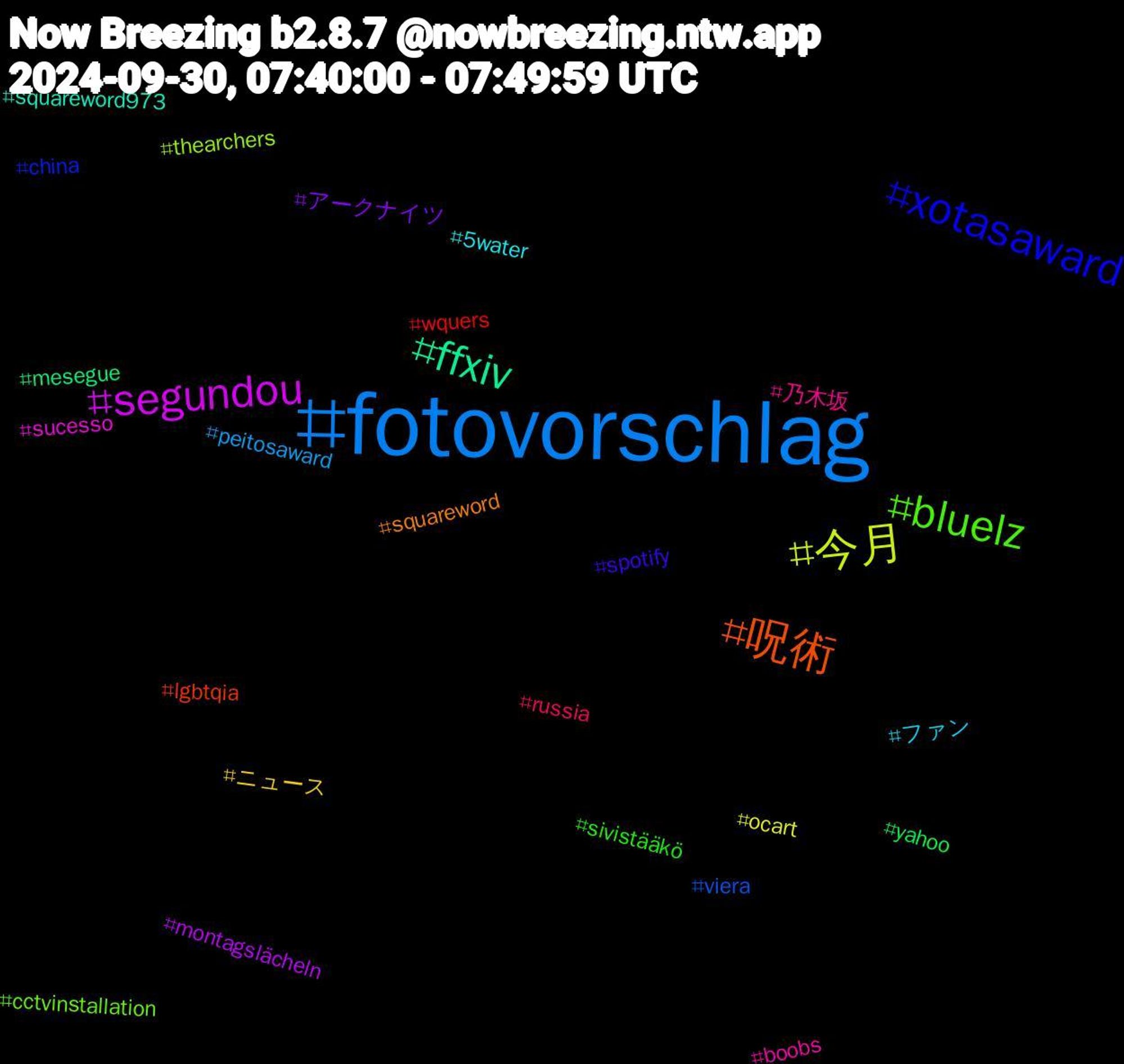 Hashtag Cloud; its hashtagged words/phrases (sorted by weighted frequency, descending):  fotovorschlag, 今月, segundou, ffxiv, 呪術, xotasaward, bluelz, 乃木坂, ファン, ニュース, アークナイツ, yahoo, wquers, viera, thearchers, sucesso, squareword973, squareword, spotify, sivistääkö, russia, peitosaward, ocart, montagslächeln, mesegue, lgbtqia, china, cctvinstallation, boobs, 5water