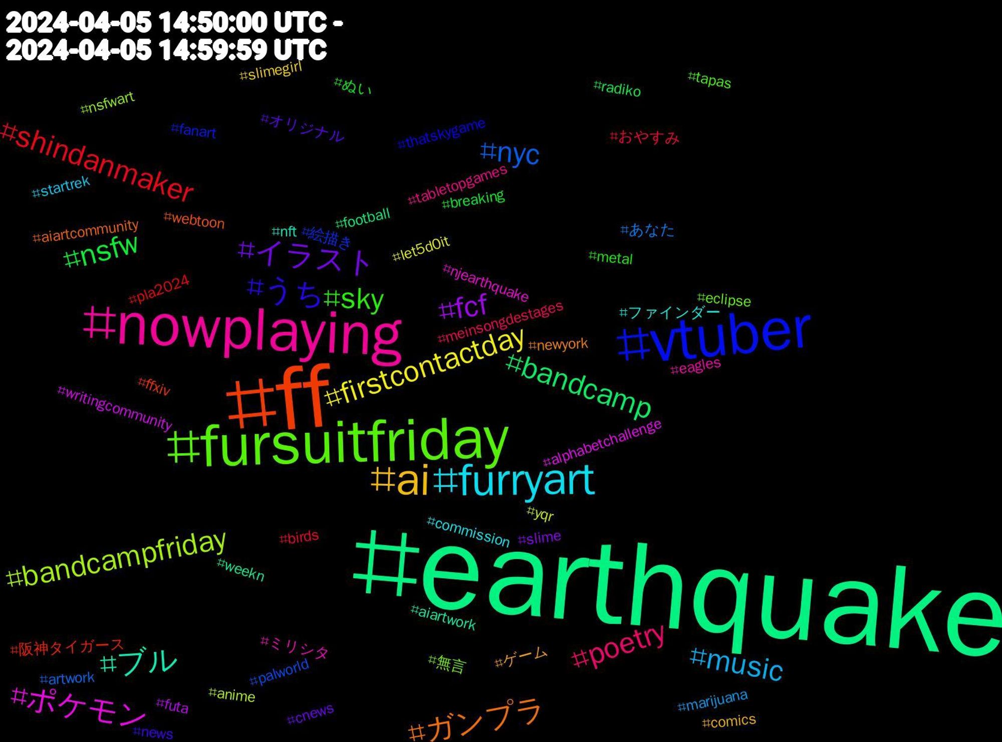 Hashtag Cloud; its hashtagged words/phrases (sorted by weighted frequency, descending):  earthquake, ff, vtuber, fursuitfriday, nowplaying, furryart, ai, イラスト, nsfw, shindanmaker, nyc, bandcampfriday, ポケモン, ブル, ガンプラ, うち, sky, poetry, music, firstcontactday, fcf, bandcamp, 阪神タイガース, 絵描き, 無言, ミリシタ, ファインダー, ゲーム, オリジナル, ぬい, おやすみ, あなた, yqr, writingcommunity, weekn, webtoon, thatskygame, tapas, tabletopgames, startrek, slimegirl, slime, radiko, pla2024, palworld, nsfwart, njearthquake, nft, newyork, news, metal, meinsongdestages, marijuana, let5d0it, futa, football, ffxiv, fanart, eclipse, eagles, commission, comics, cnews, breaking, birds, artwork, anime, alphabetchallenge, aiartwork, aiartcommunity