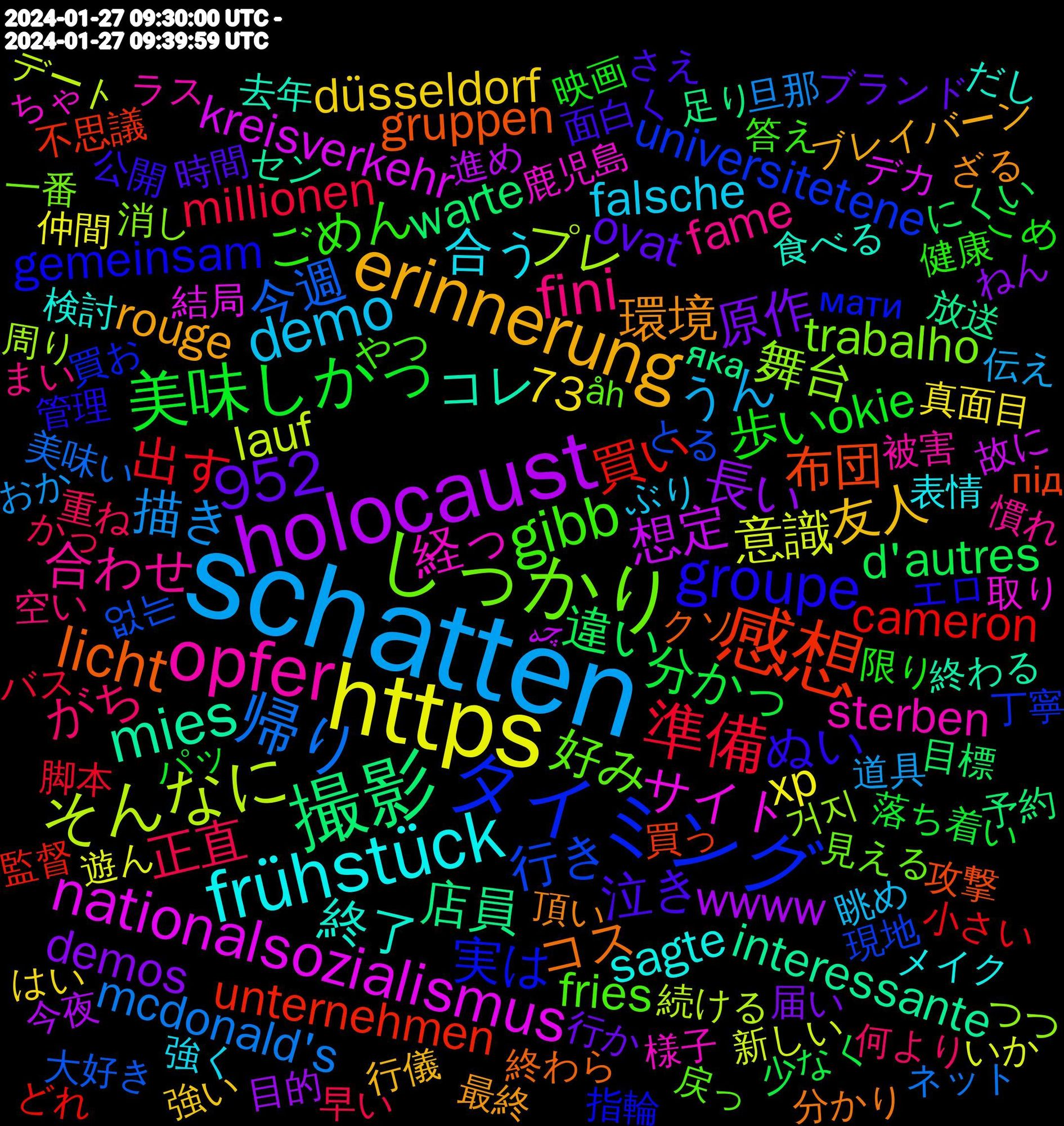 Word Cloud; its top words (sorted by weighted frequency, descending):  schatten, https, holocaust, 撮影, 感想, タイミング, しっかり, opfer, frühstück, erinnerung, 美味しかっ, 準備, 帰り, そんなに, nationalsozialismus, mies, licht, groupe, gibb, fini, demo, 952, 長い, 違い, 買い, 行き, 舞台, 経っ, 終了, 環境, 泣き, 歩い, 正直, 描き, 意識, 想定, 店員, 布団, 実は, 好み, 合わせ, 合う, 友人, 原作, 分かっ, 出す, 今週, プレ, サイト, コレ, コス, ぬい, ごめん, がち, うん, xp, wwww, warte, unternehmen, universitetene, trabalho, sterben, sagte, rouge, ovat, okie, millionen, mcdonald's, lauf, kreisverkehr, interessante, gruppen, gemeinsam, fries, fame, falsche, düsseldorf, demos, d'autres, cameron, 73, 없는, 거지, 鹿児島, 食べる, 頂い, 面白く, 限り, 重ね, 道具, 遊ん, 進め, 足り, 買っ, 買お, 見える, 被害, 表情, 行儀, 行か, 落ち着い, 脚本, 美味い, 続ける, 結局, 終わる, 終わら, 管理, 答え, 空い, 眺め, 真面目, 目的, 目標, 監督, 現地, 消し, 様子, 検討, 最終, 時間, 映画, 早い, 旦那, 新しい, 故に, 放送, 攻撃, 指輪, 戻っ, 慣れ, 強く, 強い, 届い, 少なく, 小さい, 大好き, 周り, 取り, 去年, 分かり, 公開, 健康, 何より, 伝え, 仲間, 今夜, 予約, 不思議, 丁寧, 一番, ラス, メイク, ブレイバーン, ブランド, パッ, バーンブレイバーン, バス, ネット, デート, デカ, セン, クソ, エロ, やつ, まい, ぶり, はい, ねん, にくい, なきゃ, どれ, とる, とても, つつ, ちゃお, ちゃ, だし, そろそろ, ざる, さえ, こめ, かなり, かっこいい, かっ, かかっ, おき, おか, いちご, いか, ある程度, ありがたい, چه, яка, під, мати, åh, ziehen, wäsche, www.fr.de/rhein-main/l