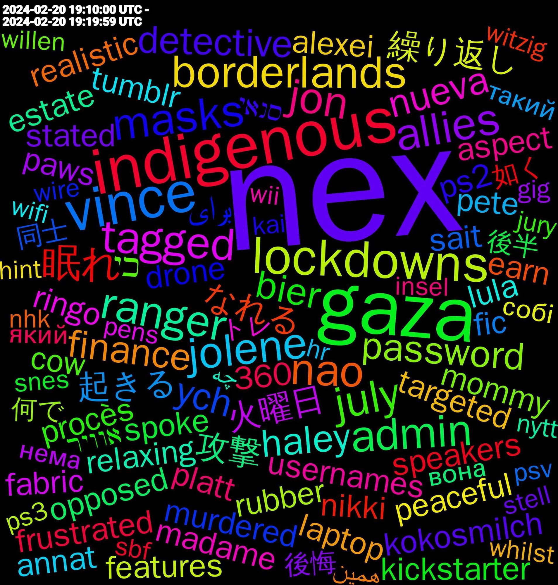 Word Cloud; its top words (sorted by weighted frequency, descending):  nex, gaza, indigenous, vince, lockdowns, tagged, ranger, nao, masks, july, jon, jolene, borderlands, allies, admin, 眠れ, ych, password, nueva, haley, finance, detective, bier, 起きる, 繰り返し, 火曜日, 攻撃, なれる, برای, כי, usernames, tumblr, targeted, stated, spoke, speakers, sait, rubber, ringo, relaxing, realistic, ps2, procès, platt, pete, peaceful, paws, opposed, nikki, murdered, mommy, madame, lula, laptop, kokosmilch, kickstarter, frustrated, fic, features, fabric, estate, essays, earn, drone, directions, dinheiro, cow, conclusion, claiming, blockade, benedict, beatles, baking, associated, aspect, announce, annat, alexei, aggressive, accountable, 360, 後悔, 後半, 如く, 同士, 何で, リズム, トレ, おもろい, いい加減, چه, همین, סנאי, אוויר, який, такий, собі, нема, вона, witzig, wire, willen, wii, wifi, whilst, webcomic, weapon, username, tuesday, transport, throne, sécurité, suspended, supreme, steven, stell, speculation, spain, sony, soldiers, snes, smule, smash, singles, signing, signal, sigh, shops, sharp, seeking, secrets, screams, sbf, savoir, russia, russes, roger, revenge, returning, responsible, renforcer, remind, releases, reich, referred, references, rangers, quixote, putin's, pulls, psv, ps3, protests, prosecutors, problemas, prison, pilot, pens, peeps, partly, output, ordentlich, opportunities, oppenheimer, nytt, notifications, nhk, nation, murder, measles, matthew, marky, maintain, luckily, lgbtq, lewis, launch, kkkkkk, kirby, keyboard, keeping, kai, jury, jonathan, israelis, insurance, insel, hr, hiromi, hiring, hint, hide, handed, guerre, grandma, grandfather, glorious, gig, germany, generations