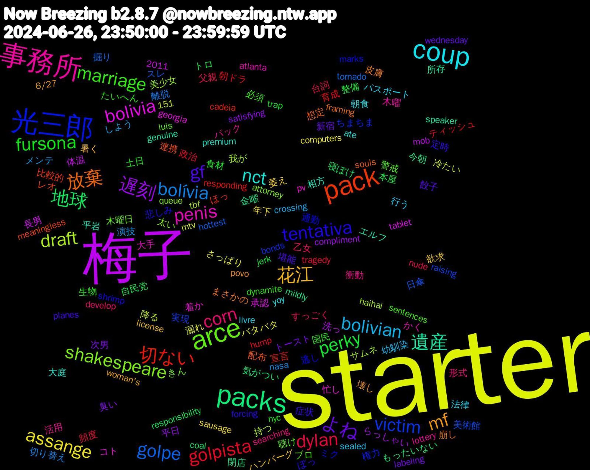 Word Cloud; its top words (sorted by weighted frequency, descending):  starter, 梅子, packs, pack, 光三郎, arce, 事務所, coup, 花江, よね, perky, golpista, golpe, draft, bolivia, 遺産, 放棄, tentativa, marriage, corn, bolivian, assange, 遅刻, 地球, 切ない, victim, shakespeare, penis, nct, mf, gf, fursona, dylan, bolívia, 閉店, 連携, 通勤, 聴け, 活用, 法律, 欲求, 次男, 本屋, 朝ドラ, 日傘, 我が, 忙し, 平岩, 崩し, 定時, 国民, 乙女, メンテ, バタバタ, らっしゃい, もったいない, ほっ, ちまちま, きん, かく, yoy, woman's, wednesday, trap, tragedy, tornado, tbf, tablet, speaker, souls, shrimp, sentences, searching, sealed, sausage, satisfying, responsibility, responding, raising, queue, pv, premium, povo, planes, nyc, nude, nasa, mtv, mob, mildly, meaningless, marks, luis, lottery, livre, license, labeling, jerk, hump, hottest, haihai, georgia, genuine, framing, forcing, dynamite, develop, crossing, computers, compliment, coal, cadeia, bonds, attorney, atlanta, ate, 6/27, 2011, 151, 餃子, 食材, 頻度, 離脱, 降る, 長男, 金曜, 配布, 逃し, 警戒, 衝動, 行う, 萎え, 臭い, 自民党, 育成, 美術館, 美少女, 着か, 相方, 皮膚, 症状, 生物, 父親, 演技, 漏れ, 洗っ, 気がつい, 比較的, 権力, 木曜日, 木曜, 朝食, 暑く, 新宿, 整備, 政治, 掘り, 持つ, 承認, 所存, 想定, 悲しみ, 必須, 形式, 幼馴染, 年下, 平日, 寝ぼけ, 宣言, 実現, 太い, 大手, 大庭, 壊し, 堪能, 土日, 台詞, 切り替え, 冷たい, 体温, 今朝, レオ, ミク, ブロ, パック, パスポート, ハンバーグ, トースト, トロ, ティッシュ, スレ, サムネ, コト, エルフ, まさかの, ぼっ, たいへん, すっごく, しよう, さっぱり