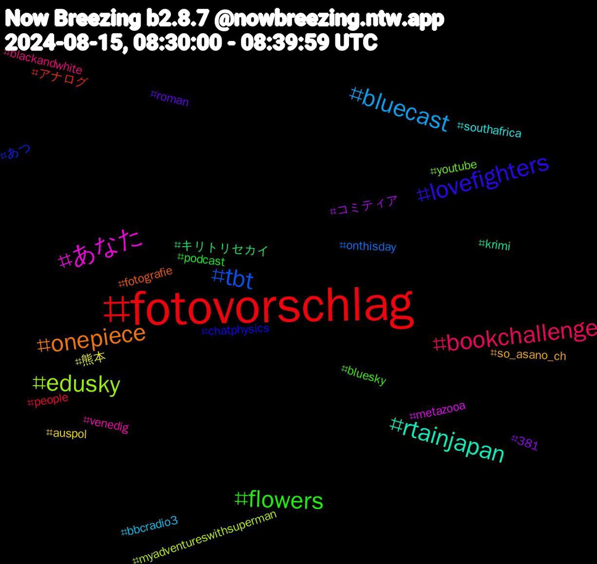 Hashtag Cloud; its hashtagged words/phrases (sorted by weighted frequency, descending):  fotovorschlag, tbt, edusky, あなた, rtainjapan, onepiece, lovefighters, flowers, bookchallenge, bluecast, 熊本, コミティア, キリトリセカイ, アナログ, あつ, youtube, venedig, southafrica, so_asano_ch, roman, podcast, people, onthisday, myadventureswithsuperman, metazooa, krimi, fotografie, chatphysics, bluesky, blackandwhite, bbcradio3, auspol, 381