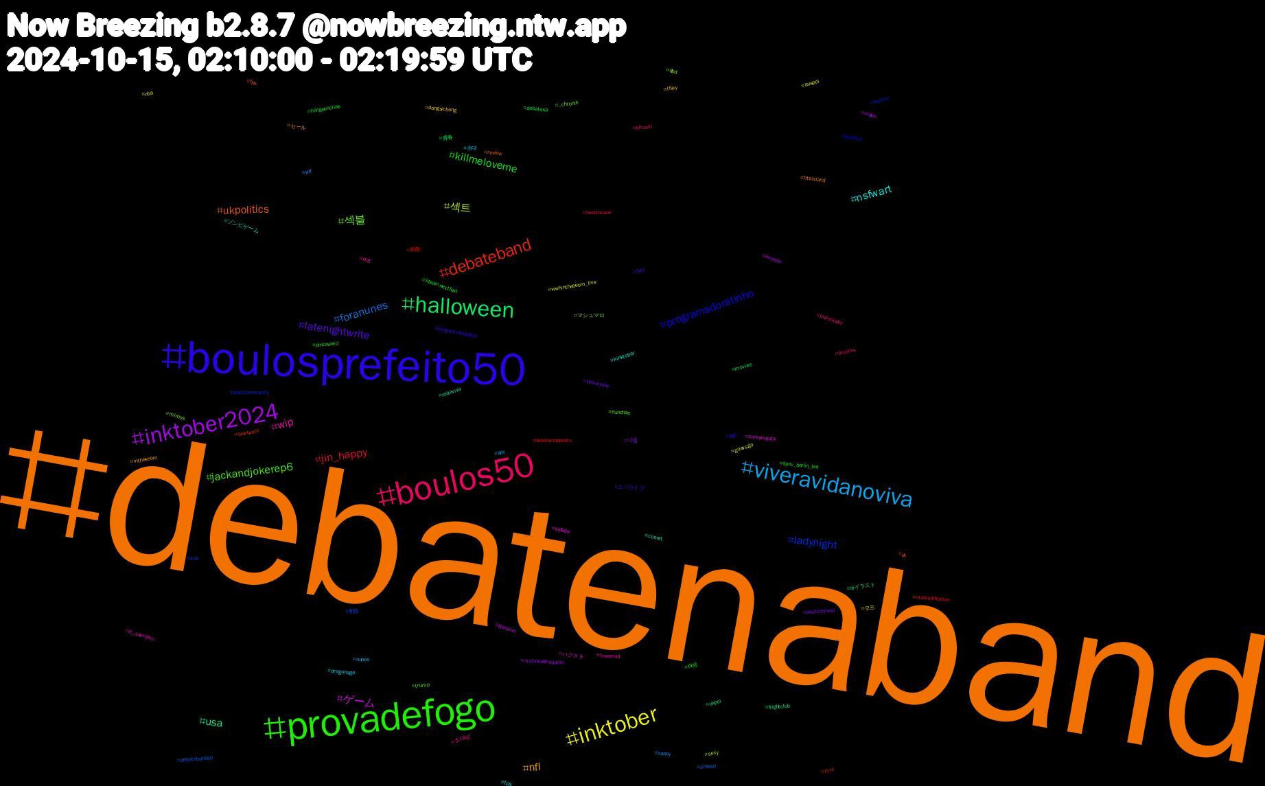 Hashtag Cloud; its hashtagged words/phrases (sorted by weighted frequency, descending):  debatenaband, boulosprefeito50, provadefogo, boulos50, viveravidanoviva, inktober, inktober2024, halloween, debateband, ladynight, 섹블, wip, nsfwart, nfl, latenightwrite, killmeloveme, jin_happy, foranunes, 섹트, ゲーム, usa, ukpolitics, programadoratinho, jackandjokerep6, 초대남, 초대, 오프, 디엠, 青春, 拡散, 初音, マシュマロ, ハクスラ, ゾンビゲーム, セール, エバライブ, öpnv_berlin_bot, árvores, yiff, wwhintheseom_live, video, ukpol, uk, twitter, trump, troconud, tps, tfsky, tfeveryday, steamnextfest, stablediffusion, smwsp, sexy, safada, rodaviva, review, pqp, pintoward, philosophy, nunes, nba, mutualaidrequest, movies, mnf, mlb, mimos, le_sserafim, kinktober, intheseom, hot, hongeunchae, healthcare, happy, goavsgo, genshin, frightclub, fps, fedibird, eunchae, eng, dragonage, dongsicheng, deutschland, debatesp, debatenabandrs, debatebandsp, dbd, compropack, comet, btsisland, blogueirinhaafeia, blog, bitcoin, bbc, auspol, amador, aiイラスト, aiartwork, aiartcommunity, _chronik