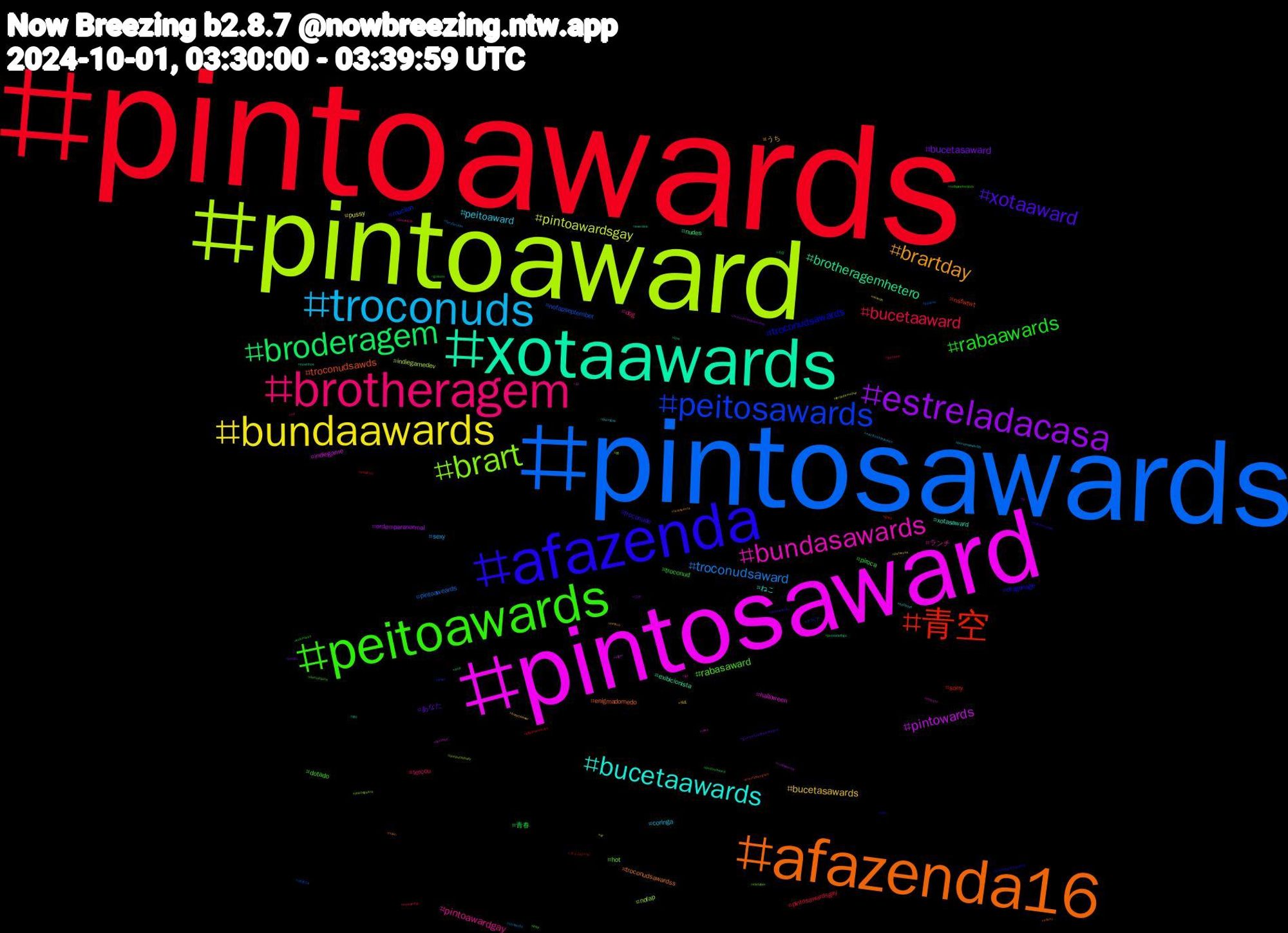 Hashtag Cloud; its hashtagged words/phrases (sorted by weighted frequency, descending):  pintoawards, pintosawards, pintoaward, pintosaward, xotaawards, afazenda16, afazenda, peitoawards, brotheragem, troconuds, bundaawards, estreladacasa, broderagem, 青空, peitosawards, brart, bundasawards, bucetaawards, brartday, xotaaward, rabaawards, bucetaaward, troconudsaward, pintoawardsgay, pintowards, brotheragemhetero, troconudsawds, troconudsawards, rabasaward, pintoawardgay, peitoaward, bucetasawards, bucetasaward, 青春, sorry, nofapseptember, nofap, halloween, xotasaward, troconudsawardss, troconude, troconud, terçou, sexy, pussy, ordemparanormal, nudes, nsfwtwt, mucilon, hot, ランチ, ねこ, うち, あなた, piroca, pintosawardsgay, pintoaweards, indiegamedev, indiegame, exibicionista, enigmadomedo, dragonage, dotado, dog, coringa, 生成, 江戸, 今月, タイムセール, グラビア, yokoapasra, vsky, tits, telaquente, teamsidney, submisso, streaming, straykids, sf, rolaawards, provadefogo, practiceenglish, practiceeditingvideo, pqp, pornogay, porngay, peterose, pelado, peitosaward, pauduro, passivo, outputactivity, nzpol, novinhos, novin, nogainnolove, nofapsetembro, nfl, narutoshippuden, muscle, monochromemonday, love, lgbtq, joker, inktober, incesto, hotboys, hetero, guerreirosdesetembro, golions, genshin, furryfandom, forçademulher, fantasy, exercise, edsky, edm, detroitlions, cbf, bundasawardls, bucetaawar, bi, aop, affairtheseries, afc2024, 65, 13