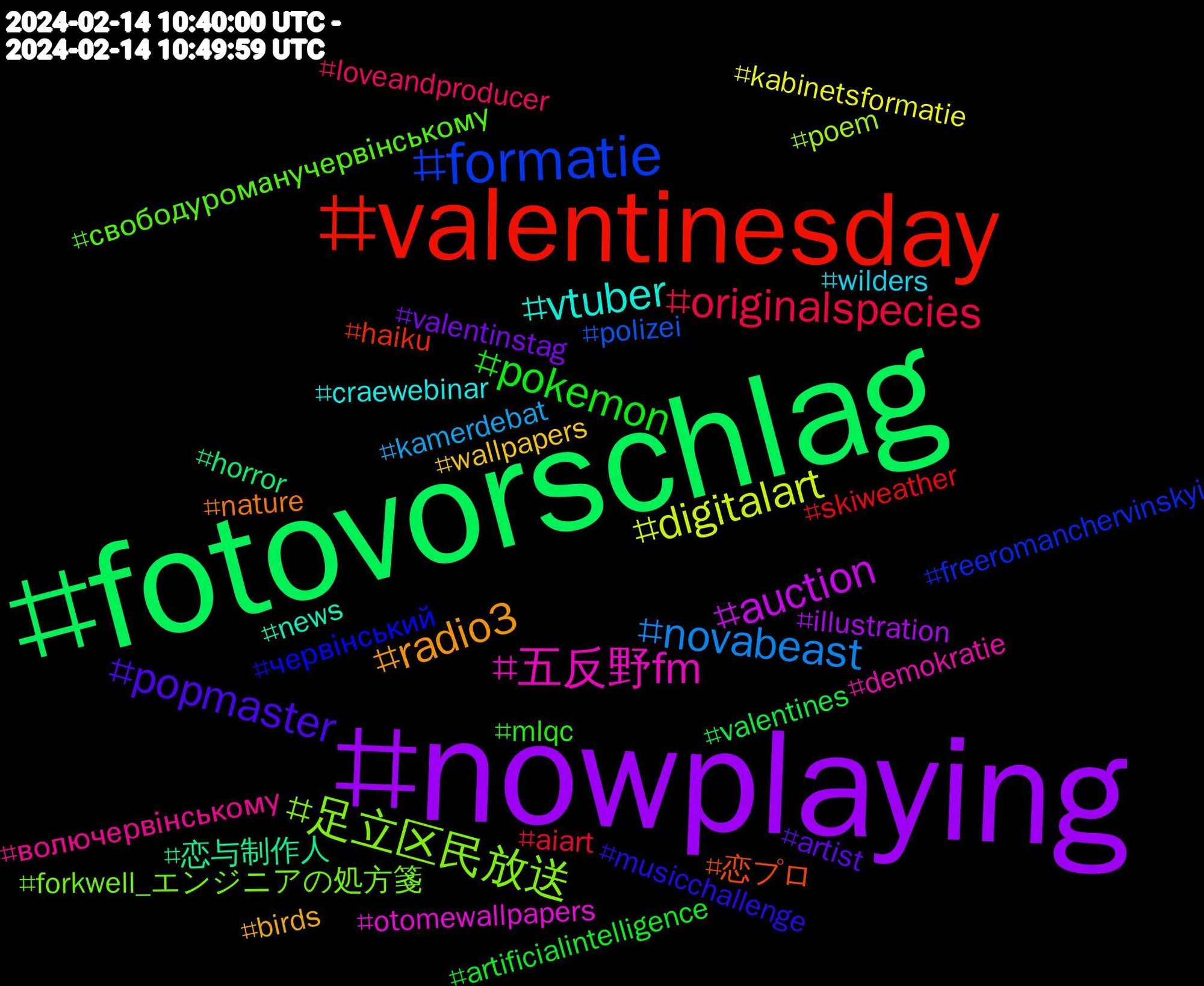 Hashtag Cloud; its hashtagged words/phrases (sorted by weighted frequency, descending):  nowplaying, fotovorschlag, valentinesday, formatie, 足立区民放送, 五反野fm, vtuber, radio3, popmaster, pokemon, originalspecies, novabeast, digitalart, auction, 恋与制作人, 恋プロ, червінський, свободуроманучервінському, волючервінському, wilders, wallpapers, valentinstag, valentines, skiweather, polizei, poem, otomewallpapers, news, nature, musicchallenge, mlqc, loveandproducer, kamerdebat, kabinetsformatie, illustration, horror, haiku, freeromanchervinskyi, forkwell_エンジニアの処方箋, demokratie, craewebinar, birds, artist, artificialintelligence, aiart