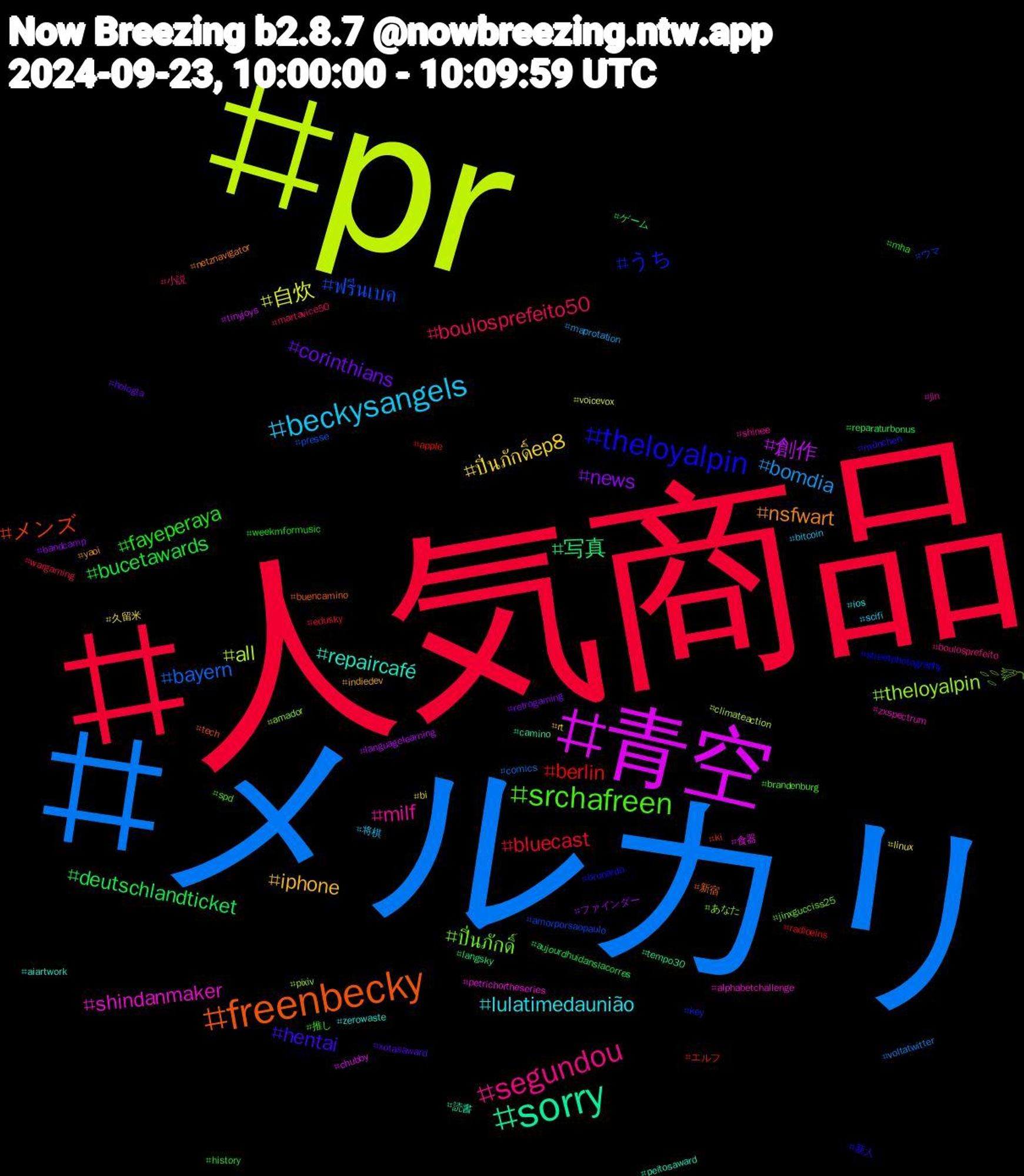 Hashtag Cloud; its hashtagged words/phrases (sorted by weighted frequency, descending):  人気商品, メルカリ, pr, 青空, sorry, freenbecky, theloyalpin, srchafreen, segundou, beckysangels, ปิ่นภักดิ์ep8, news, deutschlandticket, berlin, ฟรีนเบค, theloyalpin𓇢𓆸, shindanmaker, repaircafé, nsfwart, hentai, fayeperaya, boulosprefeito50, bomdia, 自炊, 創作, 写真, メンズ, うち, ปิ่นภักดิ์, milf, lulatimedaunião, iphone, corinthians, bucetawards, bluecast, bayern, all, 食器, 読書, 新宿, 新人, 推し, 小説, 将棋, 久留米, ファインダー, ゲーム, エルフ, ウマ, あなた, zxspectrum, zerowaste, yaoi, xotasaward, weekmformusic, wargaming, voltatwitter, voicevox, tinyjoys, tempo30, tech, streetphotography, spd, shinee, scifi, rt, retrogaming, reparaturbonus, radioeins, presse, pixiv, petrichortheseries, peitosaward, netznavigator, münchen, mha, martavice50, maprotation, linux, languagelearning, langsky, ki, key, jinxgucciss25, jin, ios, indiedev, hologta, history, edusky, comics, climateaction, chubby, camino, buencamino, brunardo, brandenburg, boulosprefeito, bitcoin, bi, bandcamp, aujourdhuidanslacorres, apple, amorporsaopaulo, amador, alphabetchallenge, aiartwork