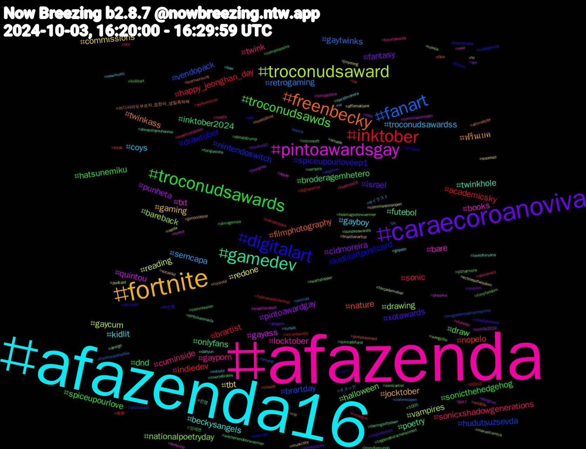 Hashtag Cloud; its hashtagged words/phrases (sorted by weighted frequency, descending):  afazenda, afazenda16, fortnite, caraecoroanoviva, troconudsawards, inktober, fanart, troconudsaward, pintoawardsgay, gamedev, freenbecky, digitalart, troconudsawds, twink, troconudsawardss, tbt, pintoawardgay, inktober2024, indiedev, hudutsuzsevda, drawing, books, beckysangels, ฟรีนเบค, xotawards, sonicthehedgehog, sonic, retrogaming, reading, quintou, poetry, nature, kidlitartpostcard, halloween, gayporn, gayboy, gaming, fantasy, dnd, academicsky, vendopack, vampires, txt, twinkhole, twinkass, spiceupourloveep1, spiceupourlove, sonicxshadowgenerations, semcapa, redone, punheta, onlyfans, nopelo, nintendoswitch, nationalpoetryday, locktober, kidlit, jocktober, israel, hatsunemiku, happy_jeonghan_day, gaytwinks, gaycum, gayass, futebol, filmphotography, drawtober, draw, cuminside, coys, commissions, cidmoreira, broderagemhetero, brartist, brartday, bareback, bare, 진영, 어디서라도부르자_정한아_생일축하해, 박진영, 갓세븐, 青春, オスッテ, zelda, worlds2024, wochenendohrwuermer, wildlife, warcraft, wangyibo, vtuberbr, vr, vocaloid, vendopacks, vampire, uncooltwo50, twice, tv, traditionalart, theringsofpower, teamvorsicht, tea, tagderdeutscheneinheit, supercorptober, sunset, sucesso, srn, sonicartist, sky, shortstack, russia, rone, ripcidmoreira, rip, ringsofpower, quintadofarol, punheiteiros, portrait, podcast, playplus, pintosaswards, pintosasward, persona, p1harmony, novels, newmusic, musicsky, mucilon, microsoft, mesegue, megaofertaamazonprime, marvelcomics, lvmspoilers, loveofnirvana, loveisblind, livemorada, kidlitart, joy, jn, jinyoung, jeonghan, invertebrates, intak, indiegames, heartstopper, got7, gopain, genocidejoe, gaygym, furryfandom, fullmetalalchemist, frontiersxshadow, forçademulher, forest, forajuninho, film, fiction, feiertagsohrwuermer, fazenda16, edusky, echoesofwisdom, donghae, donaldtrump, digitalartist, digimon, design, desenho, dahyun, cuckold, covidisnotover, compropacks, compropack, commsopen, commissionsopen, commissionopen, commission, clouds, caitvi, bundasawardls, bucetawards, bsw, brazilianartist, boulos50, bomdiamundo, b0310, arcane, arcade, apple, alwaystoyouhannie, altmodelbr, altmodel, almagemea, aliexpress, aiイラスト, affirmations, 480, 1005