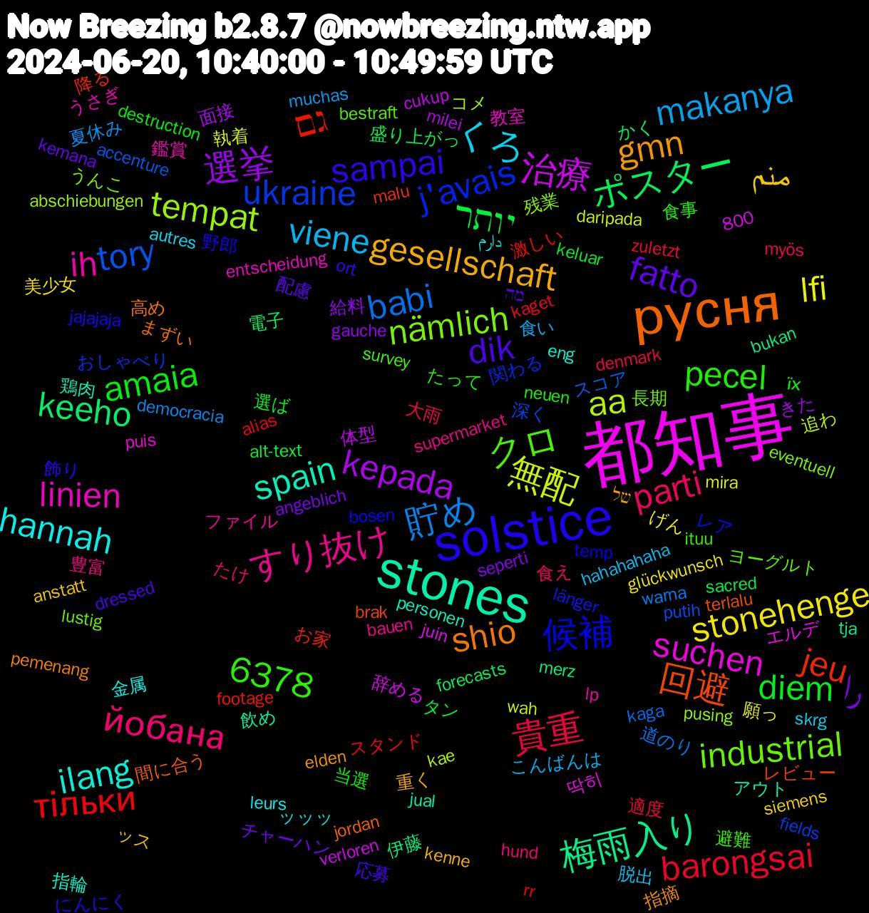 Word Cloud; its top words (sorted by weighted frequency, descending):  都知事, stones, русня, solstice, йобана, viene, stonehenge, 選挙, ポスター, גם, ukraine, nämlich, linien, ilang, gmn, dik, amaia, 貴重, 貯め, 無配, 治療, 梅雨入り, 回避, 候補, クロ, すり抜け, くろ, منم, را, יותר, тільки, tory, tempat, suchen, spain, shio, sampai, pecel, parti, makanya, lfi, kepada, keeho, jeu, j'avais, industrial, ih, hannah, gesellschaft, fatto, diem, barongsai, babi, aa, 6378, 飲め, 間に合う, 野郎, 避難, 豊富, 脱出, 美少女, 給料, 盛り上がっ, 激しい, 深く, 残業, 教室, 指輪, 指摘, 応募, 当選, 大雨, 夏休み, 執着, 体型, 伊藤, レビュー, レア, ヨーグルト, ファイル, ッッッ, ッス, チャーハン, タン, スタンド, スコア, コメ, エルデ, アウト, まずい, にんにく, たって, たけ, こんばんは, げん, きた, かく, お家, おしゃべり, うんこ, うさぎ, دارم, של, מה, їх, zuletzt, warna, wah, verloren, tja, terlalu, temp, survey, supermarket, skrg, siemens, seperti, sacred, rr, putih, pusing, puis, personen, pemenang, ort, neuen, myös, muchas, mira, milei, merz, malu, länger, lustig, lp, leurs, kenne, kemana, keluar, kaget, kaga, kae, juin, jual, jordan, jajajaja, ituu, hund, hahahahaha, glückwunsch, gauche, forecasts, footage, fields, eventuell, entscheidung, eng, elden, dressed, destruction, denmark, democracia, daripada, cukup, bukan, brak, bosen, bestraft, bauen, autres, anstatt, angeblich, alt-text, alias, accenture, abschiebungen, 800, 딱히, 鶏肉, 高め, 飾り, 食事, 食え, 食い, 願っ, 面接, 電子, 降る, 関わる, 長期, 鑑賞, 金属, 重く, 配慮, 選ば, 適度, 道のり, 追わ, 辞める