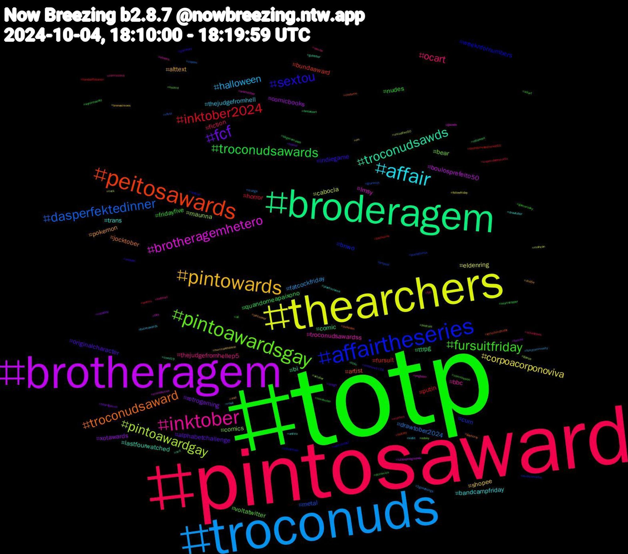 Hashtag Cloud; its hashtagged words/phrases (sorted by weighted frequency, descending):  totp, pintosaward, troconuds, thearchers, brotheragem, broderagem, peitosawards, affairtheseries, pintoawardsgay, inktober, affair, pintowards, fcf, troconudsawards, inktober2024, dasperfektedinner, pintoawardgay, brotheragemhetero, troconudsawds, troconudsaward, sextou, fursuitfriday, ocart, halloween, corpoacorponoviva, xotawards, ttrpg, fursuit, cum, comics, troconudsawardss, trans, pokemon, originalcharacter, nudes, horror, drawtober2024, cabocla, boulosprefeito50, bi, artist, weeknfornumbers, voltatwitter, thejudgefromhellep5, thejudgefromhell, shopee, retrogaming, quandomeapaixono, putin, metal, maunna, lmsy, lastfourwatched, jocktober, indiegame, fridayfive, fiction, fatcockfriday, eldenring, comicbooks, comic, bundaaward, bnwo, bear, bbc, bandcampfriday, alttext, alphabetchallenge, wynonnaearp, writers, vflrbl, uncooltwo50, tits, svd, suikoden, scotlandat7, sciart, samba, rosé, rm, rapeplay, rabaward, quandomeapaixono060, punheiteiros, podcast, pngtuber, plantscience, pintoawar, onepiece1128, novelmber, mystery, manga, mahcan, lulapazedignidade, litfic, letterboxdfriday, lesbian, kscsvd, kidlitart, kidlit, hurricanehelene, helene, heartstopper, handsofflebanon, grammys, gpose, gozada, gobtober, gayhorny, gamesky, gamerssky, fyp, furrycommunity, followfriday, fetiche, fantasyart, fantasy, exibicionismo, edsky, ebooks, drawtober, dnd5e, design, dccomics, cupomdedesconto, cupom, cuck, crimefiction, covid19, costume, corinthians, commission, comissions, bucetawards, brenosimoes, boardgames, birgecemasalı, banheirao, artpost, artober, arachtober, anthro, anal, amazon, ad, achadinhos, 3goodthings