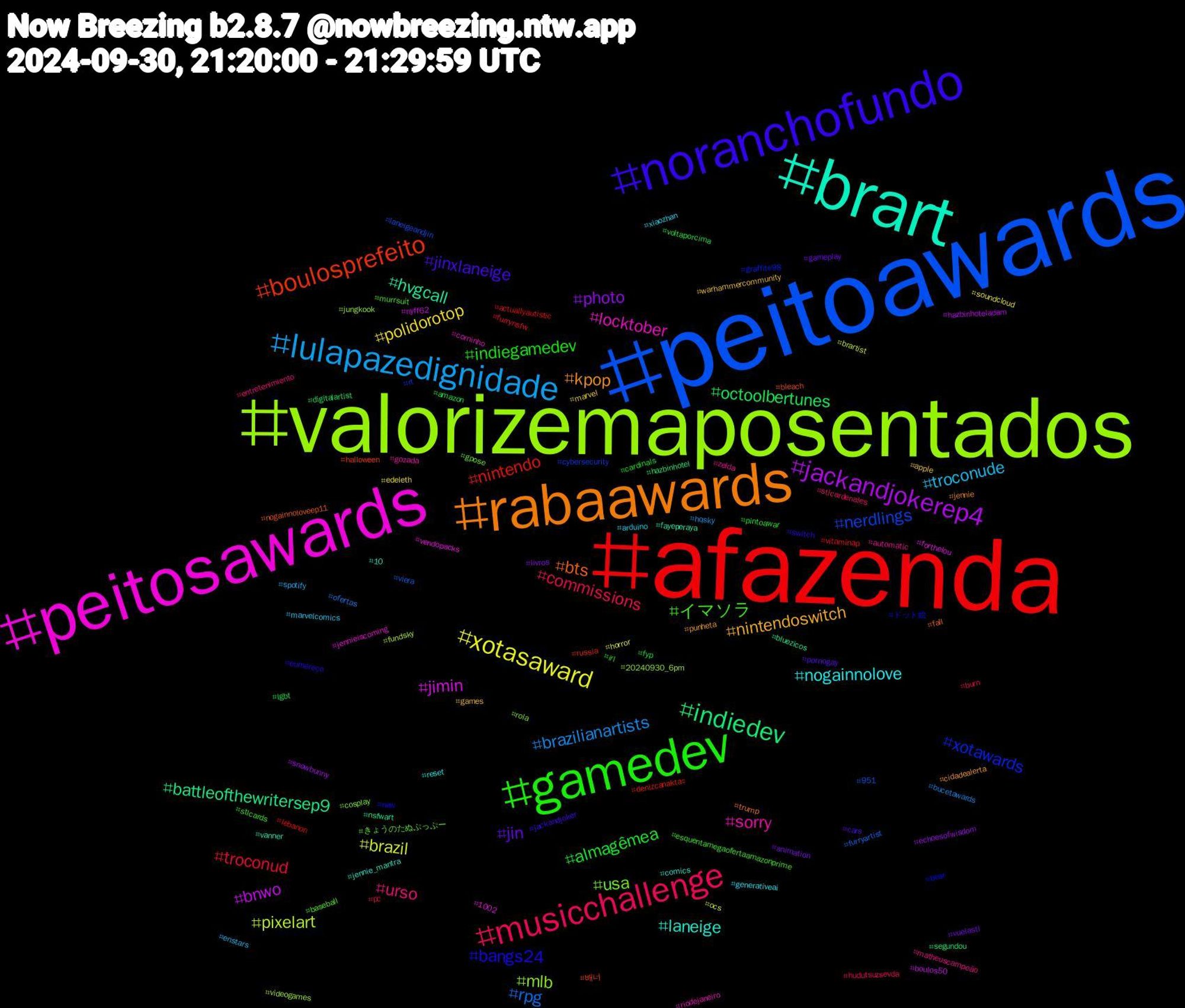 Hashtag Cloud; its hashtagged words/phrases (sorted by weighted frequency, descending):  afazenda, peitoawards, valorizemaposentados, peitosawards, brart, rabaawards, noranchofundo, gamedev, musicchallenge, lulapazedignidade, xotasaward, jackandjokerep4, indiedev, boulosprefeito, xotawards, usa, sorry, nogainnolove, nintendoswitch, jin, almagêmea, troconud, rpg, pixelart, jimin, hvgcall, bts, bangs24, イマソラ, urso, troconude, polidorotop, photo, octoolbertunes, nintendo, nerdlings, mlb, locktober, laneige, kpop, jinxlaneige, indiegamedev, commissions, brazilianartists, brazil, bnwo, battleofthewritersep9, 배너, ドット絵, きょうのたぬぷっぷー, zelda, xiaozhan, warhammercommunity, vuelastl, voltaporcima, vitaminap, viera, videogames, vendopacks, vanner, trump, switch, stlcards, stlcardenales, spotify, soundcloud, snowbunny, segundou, russia, rt, rola, riodejaneiro, reset, punheta, pornogay, pintoawar, pc, ofertas, ocs, nyff62, nsfwart, nogainnoloveep11, new, murrsuit, matheuscampeão, marvelcomics, marvel, livros, lgbt, lebanon, laneigeandjin, jungkook, jennieiscoming, jennie_mantra, jennie, jackandjoker, irl, hudutsuzsevda, hqsky, horror, hazbinhoteladam, hazbinhotel, halloween, graffite98, gpose, gozada, generativeai, games, gameplay, fyp, furrynsfw, furryartist, fundsky, forthelou, fayeperaya, fall, eumereço, esquentamegaofertaamazonprime, entretenimiento, enstars, edeleth, echoesofwisdom, digitalartist, denizcanaktaş, cybersecurity, cosplay, corninho, comics, cidadealerta, cars, cardinals, burn, bucetawards, brartist, boulos50, bluezicos, bleach, bear, baseball, automatic, arduino, apple, animation, amazon, actuallyautistic, 951, 20240930_6pm, 1002, 10