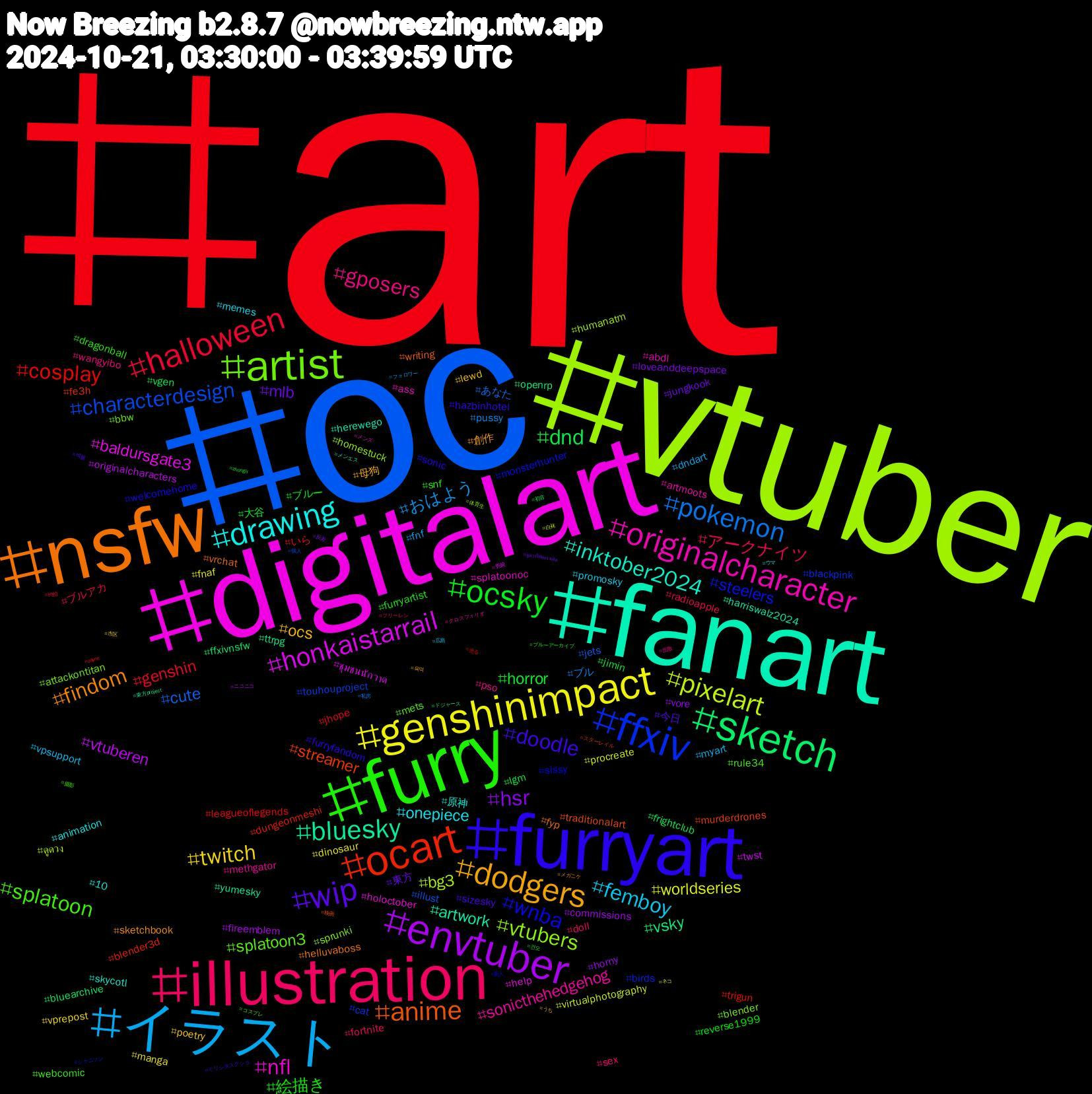 Hashtag Cloud; its hashtagged words/phrases (sorted by weighted frequency, descending):  art, oc, vtuber, digitalart, fanart, nsfw, furryart, furry, illustration, イラスト, genshinimpact, envtuber, sketch, ocart, ffxiv, artist, originalcharacter, drawing, dodgers, wip, ocsky, halloween, pokemon, pixelart, honkaistarrail, bluesky, anime, wnba, splatoon, gposers, femboy, twitch, hsr, dnd, cosplay, characterdesign, vtubers, nfl, inktober2024, findom, doodle, 絵描き, アークナイツ, おはよう, worldseries, vtuberen, vsky, streamer, steelers, splatoon3, sonicthehedgehog, onepiece, ocs, mlb, horror, genshin, cute, bg3, baldursgate3, artwork, vrchat, sonic, snf, sex, myart, manga, horny, frightclub, dungeonmeshi, cat, blender, ass, 原神, 創作, 今日, ブルー, ブルアカ, ブル, virtualphotography, twst, ttrpg, traditionalart, sissy, rule34, pso, promosky, poetry, loveanddeepspace, lgm, leagueoflegends, illust, homestuck, holoctober, herewego, helluvaboss, hazbinhotel, furryartist, fortnite, fnf, fnaf, fireemblem, ffxivnsfw, fe3h, birds, bbw, artmoots, animation, 母狗, 東方, 大谷, いら, あなた, ดูดวง, ชุมชนนักวาด, yumesky, writing, welcomehome, webcomic, wangyibo, vpsupport, vprepost, vore, vgen, trigun, touhouproject, sprunki, splatoonoc, skycotl, sketchbook, sizesky, reverse1999, radioapple, pussy, procreate, originalcharacters, openrp, murderdrones, monsterhunter, mets, methgator, memes, lewd, jungkook, jimin, jhope, jets, humanatm, help, harriswalz2024, fyp, furryfandom, dragonball, doll, dndart, dinosaur, commissions, bluearchive, blender3d, blackpink, attackontitan, abdl, 10, 육덕, 섹블, 건오, 约拍, 私房, 白袜, 男娘, 東方project, 映画, 新人, 摄影, 拡散, 広島, 市区, 反差, 初音, 光る, 個人, 体育生, メンズ, メンエス, メガニケ, ミリシタスクショ, ブルーアーカイブ, フリーレン, フォロワー, ネコ, ニコニコ, ドジャース, スターレイル, シャニソン, コスプレ, クロスフォリオ, ウマ, うち, ดูดวงไพ่ออราเคิล, zhongli, zayne