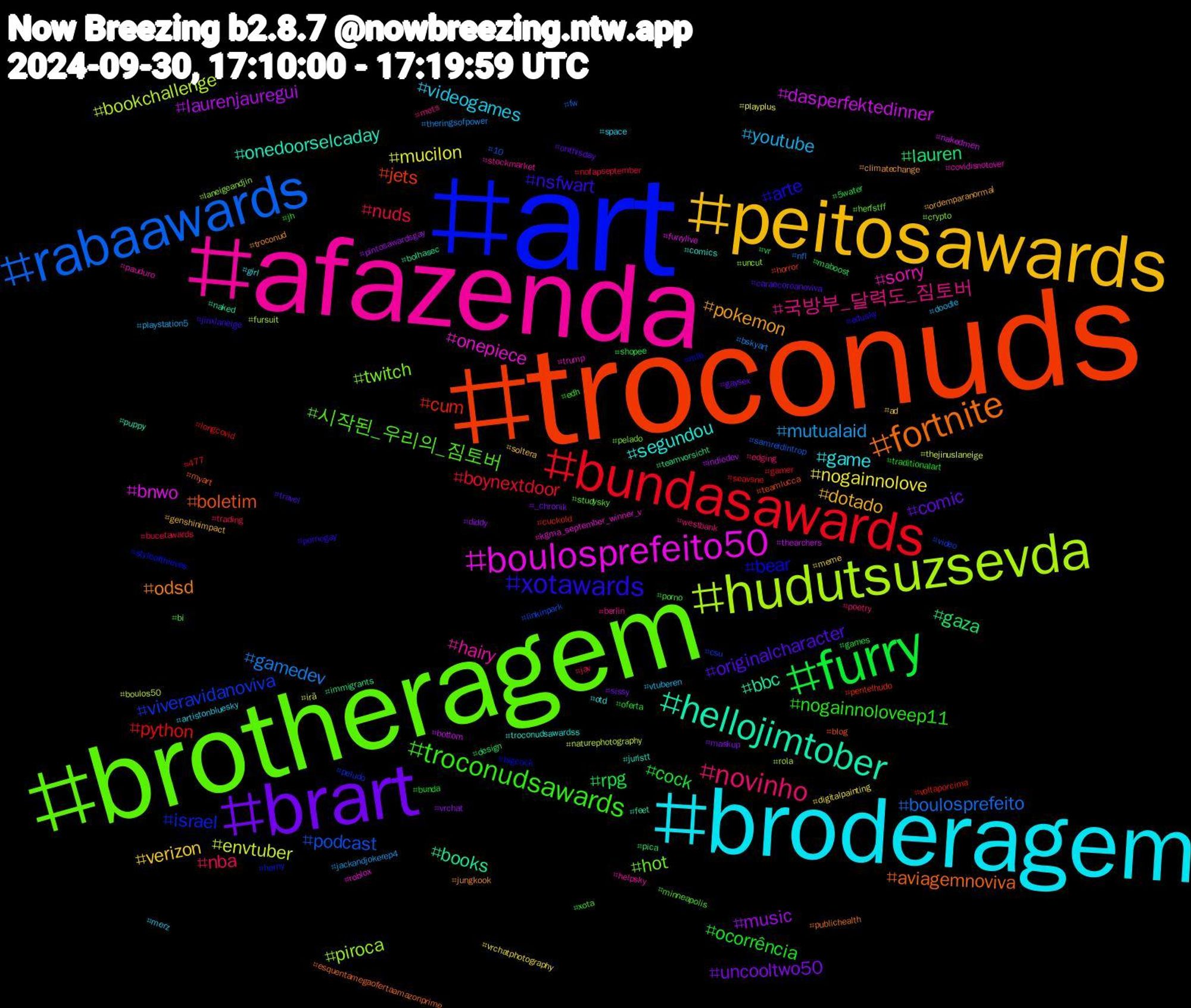 Hashtag Cloud; its hashtagged words/phrases (sorted by weighted frequency, descending):  troconuds, art, brotheragem, afazenda, broderagem, peitosawards, brart, furry, bundasawards, rabaawards, hudutsuzsevda, boulosprefeito50, hellojimtober, fortnite, xotawards, troconudsawards, novinho, youtube, nogainnolove, music, gaza, cum, viveravidanoviva, twitch, sorry, segundou, pokemon, originalcharacter, ocorrência, nuds, gamedev, envtuber, dasperfektedinner, books, boletim, bear, 시작된_우리의_짐토버, 국방부_달력도_짐토버, videogames, verizon, uncooltwo50, rpg, python, podcast, piroca, onepiece, onedoorselcaday, odsd, nsfwart, nogainnoloveep11, nba, mutualaid, mucilon, laurenjauregui, lauren, jets, israel, hot, hairy, game, dotado, comic, cock, boynextdoor, boulosprefeito, bookchallenge, bnwo, bbc, aviagemnoviva, arte, xota, westbank, vtuberen, vrchatphotography, vrchat, vr, voltaporcima, video, uncut, trump, troconudsawardss, troconud, travel, traditionalart, trading, theringsofpower, thejinuslaneige, thearchers, teamvorsicht, teamlucca, styleofthieves, studysky, stockmarket, space, soltera, sissy, shopee, seavsne, samreidintrop, rola, roblox, puppy, publichealth, pornogay, porno, poetry, playstation5, playplus, pintosawardsgay, pica, pentelhudo, peludo, pelado, pauduro, otd, ordemparanormal, onthisday, oferta, nofapseptember, nfl, naturephotography, nakedmen, naked, myart, mlb, minneapolis, mets, merz, meme, maskup, maboost, longcovid, linkinpark, laneigeandjin, kgma_september_winner_v, juristt, jungkook, jinxlaneige, jh, jav, jackandjokerep4, irã, indiedev, immigrants, horror, horny, herfstff, helpsky, girl, genshinimpact, gaysex, games, gamer, fw, fursuit, furrylive, feet, esquentamegaofertaamazonprime, edusky, edh, edging, doodle, digitalpainting, diddy, design, cuckold, csu, crypto, covidisnotover, comics, climatechange, caraecoroanoviva, bunda, bucetawards, bskyart, boulos50, bottom, bolhasec, blog, bigcock, bi, berlin, artistonbluesky, ad, _chronik, 5water, 477, 10