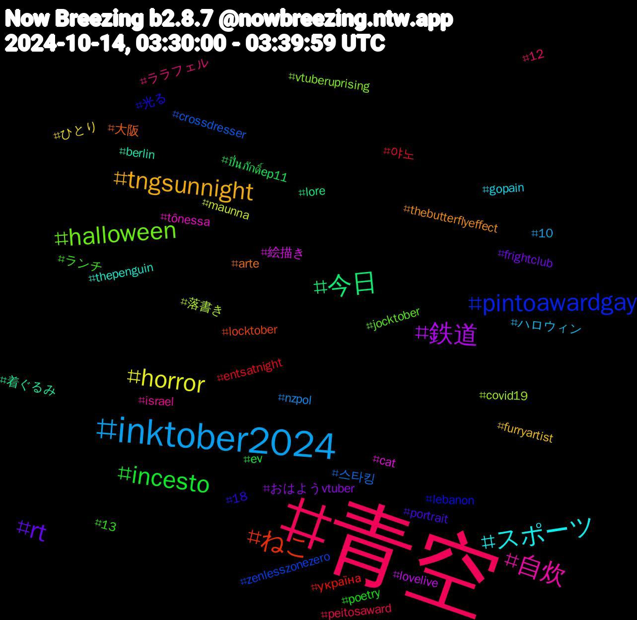 Hashtag Cloud; its hashtagged words/phrases (sorted by weighted frequency, descending):  青空, inktober2024, horror, 鉄道, 今日, ねこ, pintoawardgay, halloween, 自炊, スポーツ, tngsunnight, rt, incesto, 야노, 스타킹, 落書き, 絵描き, 着ぐるみ, 大阪, 光る, ランチ, ララフェル, ハロウィン, ひとり, おはようvtuber, ปิ่นภักดิ์ep11, україна, zenlesszonezero, vtuberuprising, tônessa, thepenguin, thebutterflyeffect, portrait, poetry, peitosaward, nzpol, maunna, lovelive, lore, locktober, lebanon, jocktober, israel, gopain, furryartist, frightclub, ev, entsatnight, crossdresser, covid19, cat, berlin, arte, 18, 13, 12, 10