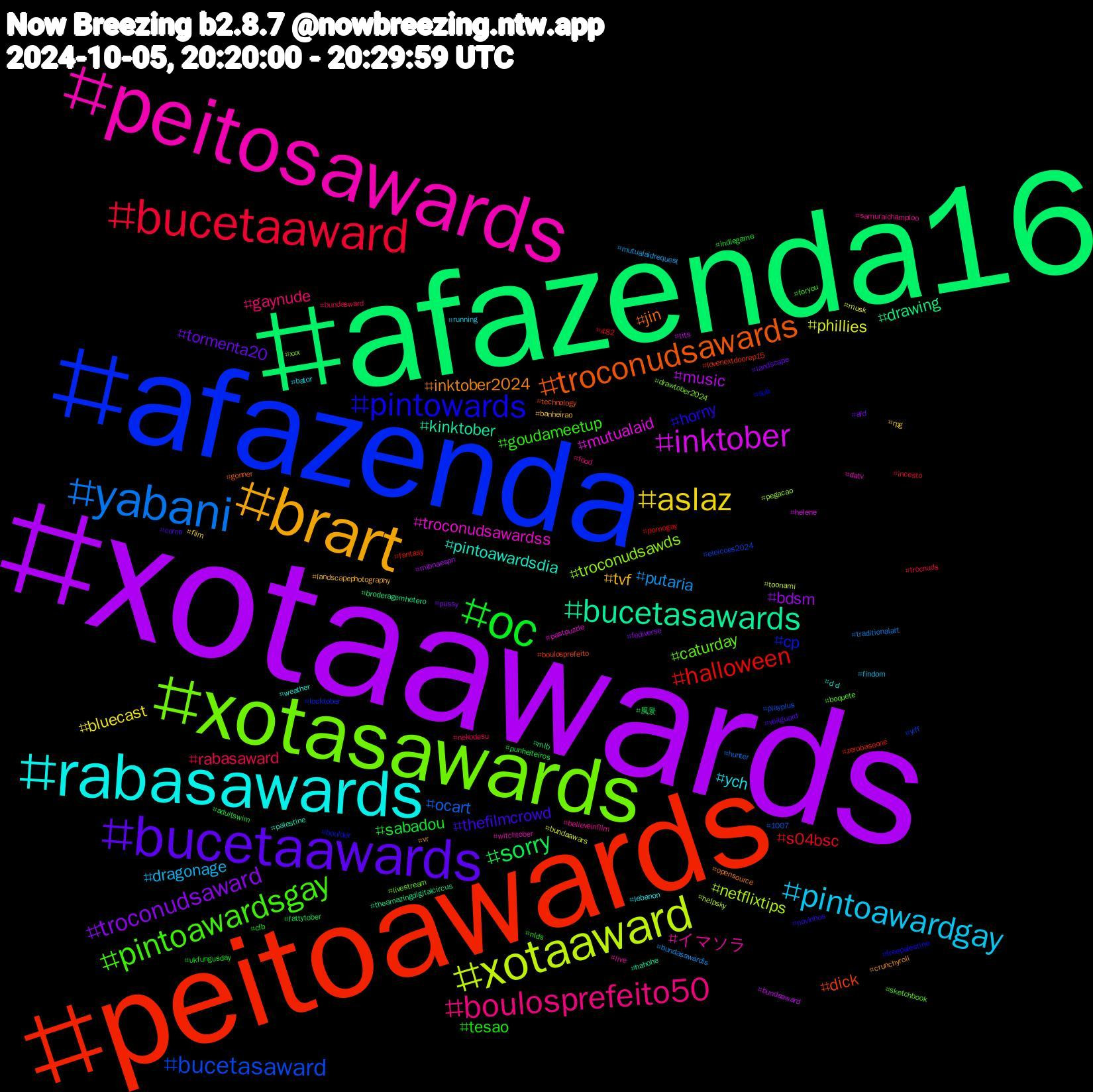 Hashtag Cloud; its hashtagged words/phrases (sorted by weighted frequency, descending):  xotaawards, afazenda16, peitoawards, afazenda, xotasawards, peitosawards, rabasawards, brart, bucetaawards, oc, bucetaaward, yabani, xotaaward, inktober, bucetasawards, troconudsawards, pintowards, pintoawardsgay, boulosprefeito50, pintoawardgay, aslaz, troconudsaward, sorry, halloween, bucetasaward, troconudsawds, troconudsawardss, pintoawardsdia, inktober2024, thefilmcrowd, tesao, rabasaward, putaria, phillies, music, drawing, dick, cp, caturday, イマソラ, ych, tvf, tormenta20, sabadou, s04bsc, ocart, netflixtips, mutualaid, kinktober, jin, horny, goudameetup, gaynude, dragonage, bluecast, bdsm, 風景, zerobaseone, yiff, xxx, witchtober, weather, vr, veilguard, ukfungusday, trocnuds, traditionalart, toonami, tits, theamazingdigitalcircus, technology, sub, sketchbook, samuraichamploo, running, rpg, pussy, punheiteiros, pornogay, playplus, pegacao, pastpuzzle, palestine, opensource, novinhos, nlds, nekodesu, mutualaidrequest, musk, mlbnaespn, mlb, lovenextdoorep15, locktober, livestream, live, lebanon, landscapephotography, landscape, indiegame, incesto, hunter, helpsky, helene, hahohe, gonner, freepalestine, foryou, food, findom, film, fediverse, fattytober, fantasy, eleicoes2024, drawtober2024, datv, d+d, crunchyroll, corno, cfb, bundasward, bundasawardis, bundaawars, bundaaward, broderagemhetero, boulosprefeito, boulder, boquete, believeinfilm, bator, banheirao, afd, adultswim, 482, 1007