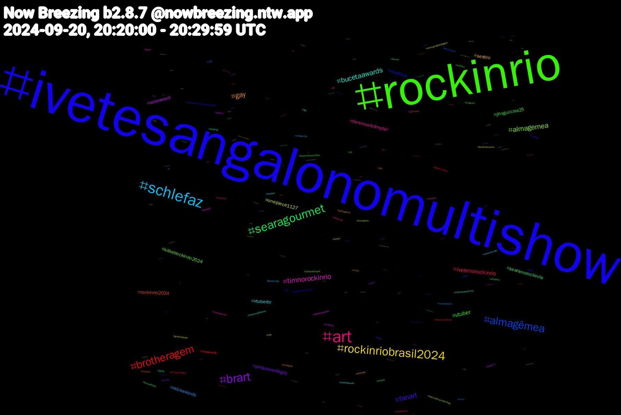 Hashtag Cloud; its hashtagged words/phrases (sorted by weighted frequency, descending):  ivetesangalonomultishow, rockinrio, art, schlefaz, rockinriobrasil2024, brart, searagourmet, brotheragem, almagêmea, almagemea, timnorockinrio, bucetaawards, gay, fanart, vtuber, ivetenorockinrio, rabaawards, onepiece1127, xotaaward, searanorockinrio, rockinrio2024, novinho, kitkatrockinrio2024, dereinzelkämpfer, vtuberbr, sextou, pintoawardsgay, jinxgucciss25, rolaawards, rir, rockinrionomultishow, pixelart, naturanorockinrio, mwxs, lgbt, jinxgucci, ivetenorir, gucciss25, gucciistante, gayporn, fursuitfriday, fcf, dnd, clubedolivrofn, bundaawars, bucetawards, yaliçapkini, sorry, privacy, pintoawardgay, ivetesangalo, horror, envtuber, drawing, cuckold, commissionsopen, zhaolusi, voltavida, versacess25, twitchstreamer, twink, troconudsawardss, traditionalart, thepenguin, thearchers, terror, rockinrio40anos, pornogay, nsfwart, nfl, mutualaid, motown24, meinsongdestages, lgbtqia, lgbtq, jaonatim, ifoodnorockinriobrasil2024, fursuit, furrylive, findom, comedy, bunda, brartist, boulosprefeito, bnwo, arte, affairtheseries, 16y, 15y, 14y, 원어스, 赵露思, イマソラ, yaoi, yalıçapkını, wings, webcomics, webcomic, video, versacexzhaolusi, vaipassarmal, uncut, uerj, tv, troconude, transgender, transformersone, totp, thesubstance, theon1yone, teamlucca, teamleidy, tagesthemen, sunset, sub, straykids, sports, speaknoevil, spacex, sophialoren, sky, sexogay, sailormoon, rosyzhao, rir2024, riodejaneiro, redhood, quotes, pussy, preto, pictures, pas, palindromo, oneus, onepiece, ocart, nottotp, misoprostol, mfw, merz, megaman, mangacoloring, maboost, lula, lineart, life, leagueoflegends, kältebombe, kidnapseriesep3, katyperry, jujutsukaisen, hotwife, hazbinhotel, gposers, govks, gopain, goinglive, glauberfica, gaytwink, gaysex, gaynude, fyp, furryfandom, fungifriends, fridayreads, fnaf, ffxivscreenshots, fetish, fetiche, elonowesme100bucks, elonmusk, election2024, dotado, domme, dom, dog, dick, debatenosbt, dccomics, dc, cytotec, cuzinho, culture, cu, commsopen, clepto, cinema, cats, cartoon, broderagemhetero, brazilianartist, beetlejuicebeetlejuice, beckysangels, bdsm, bbc, batman, bareback, banheirao, bandcamp, artwork