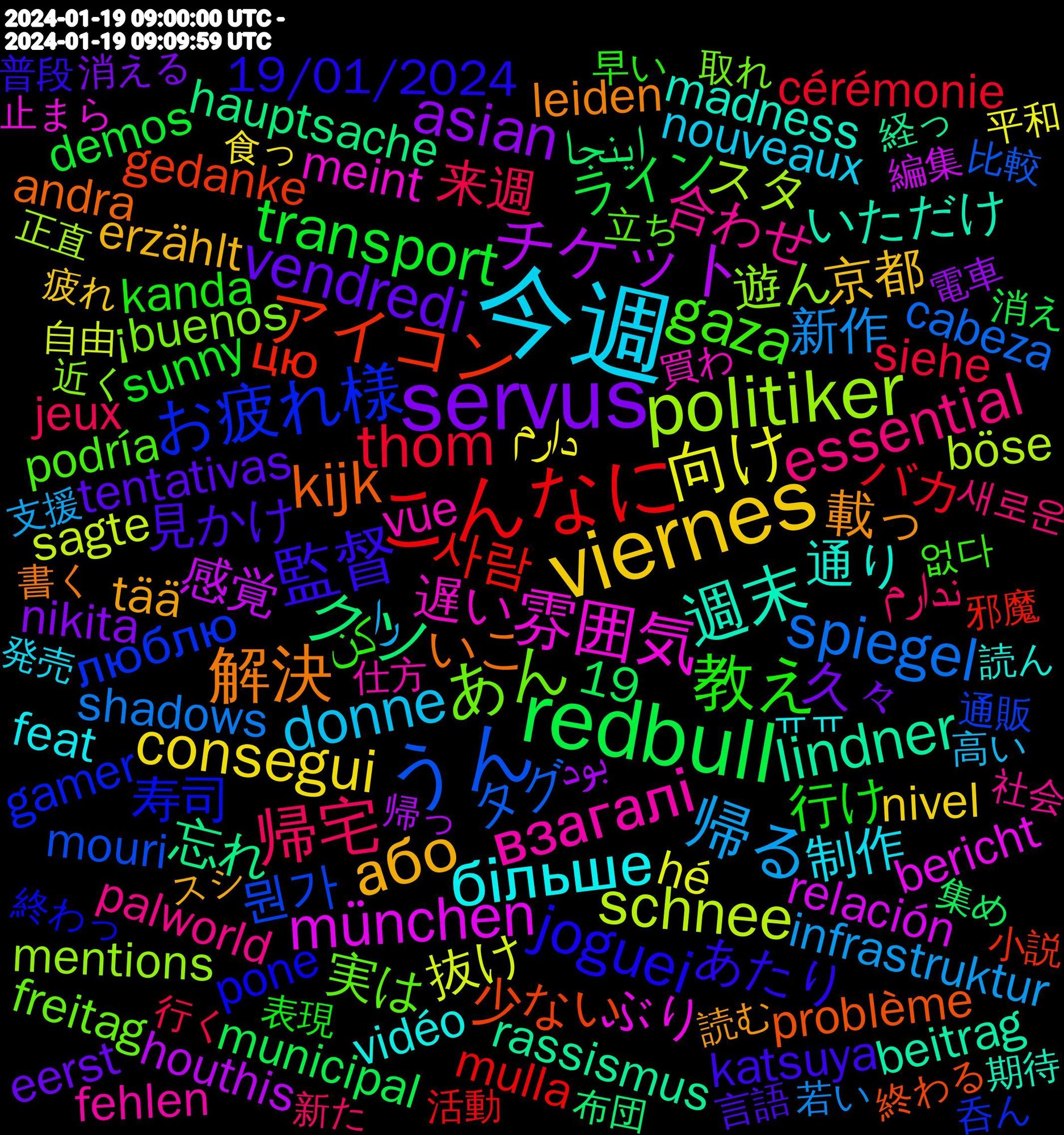 Word Cloud; its top words (sorted by weighted frequency, descending):  今週, viernes, servus, redbull, こんなに, うん, politiker, 雰囲気, 週末, 解決, 監督, 教え, 帰宅, 帰る, 向け, チケット, クソ, アイコン, お疲れ様, あん, взагалі, більше, або, vendredi, transport, thom, spiegel, schnee, münchen, lindner, kijk, joguei, gaza, essential, donne, consegui, asian, 사람, 뭔가, 遊ん, 遅い, 通り, 載っ, 見かけ, 行け, 来週, 新作, 抜け, 感覚, 忘れ, 少ない, 寿司, 実は, 合わせ, 制作, 京都, 久々, ライン, バカ, タグ, スタ, ぶり, いただけ, いこ, あたり, کن, ندارم, را, دارم, بود, اینجا, цю, люблю, ¡buenos, vue, vidéo, tää, tentativas, sunny, siehe, shadows, sagte, relación, rassismus, problème, pone, podría, palworld, nouveaux, nivel, nikita, municipal, mulla, mouri, mentions, meint, madness, leiden, katsuya, kanda, jeux, infrastruktur, hé, houthis, hauptsache, goedemorgen, gedanke, gamer, freitag, fehlen, feat, erzählt, entscheidung, eerst, deutschen, demos, cérémonie, cabeza, böse, bericht, beitrag, anniversaire, andra, 2024-01-19, 19/01/2024, 19, 없다, 새로운, 高い, 食っ, 電車, 集め, 邪魔, 通販, 近く, 買わ, 読ん, 読む, 言語, 表現, 行く, 若い, 自由, 編集, 経っ, 終わる, 終わっ, 立ち, 社会, 発売, 疲れ, 消える, 消え, 活動, 比較, 正直, 止まら, 楽しかっ, 期待, 書く, 普段, 早い, 新た, 改札, 支援, 微妙, 当たり前, 平和, 帰っ, 布団, 小説, 大阪, 大好き, 呑ん, 取れ, 原稿, 単語, 午後, 初代, 使わ, 使える, 伝説, 会社, 付き合い, 仕方, 今月, ㅠㅠ, ヶ月, ワールド, ライドウ, ページ, プレイ, パソコン, スシ, シリーズ, サイト, サイズ, オンライン, オタク, エビ