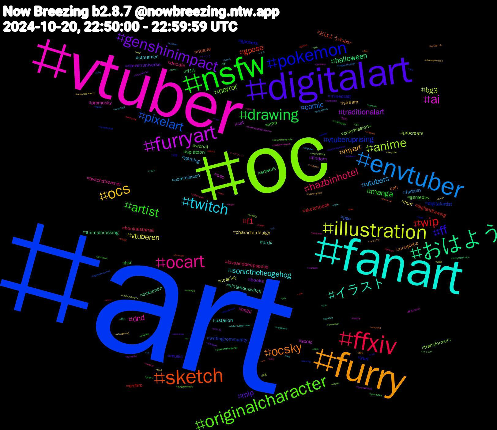 Hashtag Cloud; its hashtagged words/phrases (sorted by weighted frequency, descending):  art, oc, vtuber, fanart, furry, digitalart, nsfw, ffxiv, envtuber, illustration, furryart, おはよう, sketch, pokemon, originalcharacter, ocart, twitch, ocs, genshinimpact, drawing, wip, pixelart, anime, ai, イラスト, ocsky, ff, artist, hazbinhotel, vtubers, vtuberen, traditionalart, halloween, gpose, vtuberuprising, horror, dnd, sonicthehedgehog, myart, mlp, manga, f1, comic, bg3, sonic, ocxcanon, nature, gposers, gamedev, doodle, commission, characterdesign, books, artwork, anthro, writingcommunity, transformers, promosky, pixiv, onepiece, music, hsr, honkaistarrail, fantasy, cosplay, cat, animalcrossing, おはようvtuber, yuri, vrchat, twitchstreamer, streamer, stream, stevenuniverse, splatoon, sketchbook, pso, procreate, osc, nintendoswitch, nfl, minecraft, mha, loveanddeepspace, gaming, fnaf, findom, ff14, digitaldrawing, digitalartist, commissions, chibi, astarion, 創作, イマソラ, youtube, webfishing, valorant, usgp, theamazingdigitalcircus, tgirl, startrek, spooky, sonicexe, sissy, sex, retrogaming, prsk_fa, promo, photo, originalcharacters, mouthwashing, lgbtq, indiegame, homestuck, hazbinhotelfanart, girl, genshin, fursuit, furrynsfw, furryartist, fridaynightfunkin, ffxivnsfw, eunaosoupet, dungeonmeshi, cute, cats, baldursgate3, animation, alien, acnh, 10, 風景, 東方project, 新人, 個人, 企業, ヴィエラ, ハロウィン, うさ, zosan, yumeship, ych, yaoi, wlw, wildlife, warhammer40k, vtubersupportbeam, vtuberes, vtuberbr, vr, viera, txt, twst, transgirl, touhou, thesims4, theowlhouse, streetphotography, sketches, silenthill2, showusyoursims, sheepyart, shadowthehedgehog, sfm, sexy, selfship, rule34, retro, rainworld, r18, promotwt, pokemonart, pngtuber, pixel, persona5royal, persona, paypig, painting, overwatch, omori, ocartist, nycc2024, nycc, mylittlepony, lineart, leagueoflegends, kingdomhearts, jocktober, jjba, ink, illust, hxh, huntlow, helluvaboss, hazbinhotelalastor, hatsunemiku, gravityfalls, games, gamer