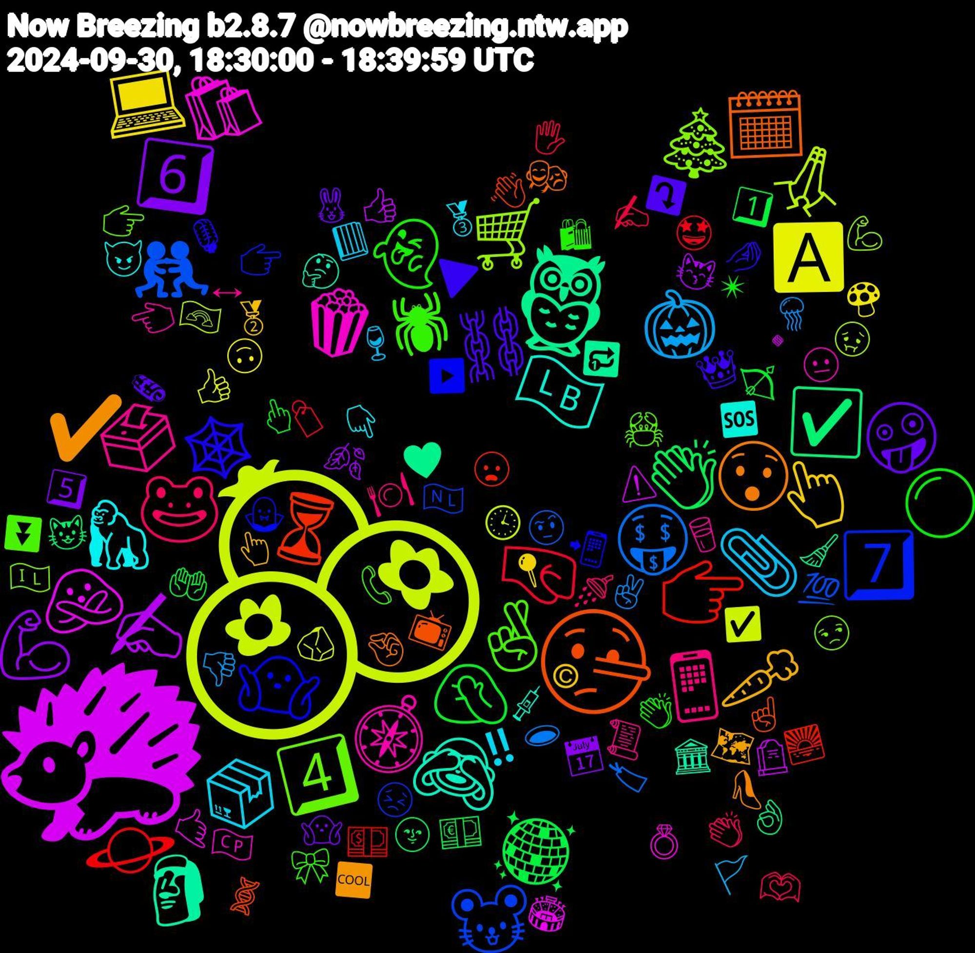 Emoji Cloud; its emojis (sorted by weighted frequency, descending):  🫐, 🦔, 🦉, 🤥, 🤷🏼, 🤞🏽, 🗳️, 📦, 👆, 6️⃣, 🪩, 🪐, 🤼, 🛒, 🛍️, 🙈, 😯, 🔻, 👻, 🐸, 🎃, 🅰️, ✍🏼, ☑️, ⏳, 7️⃣, 4️⃣, 🧭, 🦍, 🥕, 🤪, 🤦🏻, 🤜, 🤑, 🙏🏿, 🙅🏾‍♂️, 🗿, 🗓️, 🕸, 🕷, 📱, 📎, 💻, 💪🏾, 👏🏽, 👉🏼, 🐭, 🎄, 🍿, 🇱🇧, ✔️, ⛓️, ⚪, 🫶🏽, 🪼, 🪨, 🪦, 🧹, 🧬, 🧛‍♀️, 🦀, 🥛, 🥉, 🥈, 🤷🏻‍♀️, 🤲, 🤩, 🤨, 🤢, 🤙🏽, 🤔, 🤏🏻, 🤌🏽, 🛍, 🚿, 🚩, 🙃, 😽, 😺, 😦, 😣, 😒, 😐, 😈, 🗺️, 🗞, 🖕🏽, 🖐🏻, 🕳️, 🕒, 🔸, 🔂, 📺, 📲, 📞, 📜, 📕, 📍, 📅, 💶, 💵, 💯, 💪🏽, 💍, 💉, 👠, 👑, 👏🏻, 👏, 👎🏾, 👍🏼, 👍🏻, 👌🏻, 👋🏽, 👉🏽, 👉, 👈🏽, 👇, 👆🏻, 🐰, 🏹, 🏷️, 🏷, 🏳️‍🌈, 🏟️, 🏛️, 🎭, 🎙️, 🎀, 🍽️, 🍷, 🍄, 🍂, 🌚, 🌅, 🇳🇱, 🇮🇱, 🇨🇵, 🆘, 🆒, ⤵️, ✴, ✍, ✌🏽, ✅, ⚠️, ♥️, ☝🏻, ▶️, ⏬, ↔, ‼️, ©, 5️⃣, 1️⃣