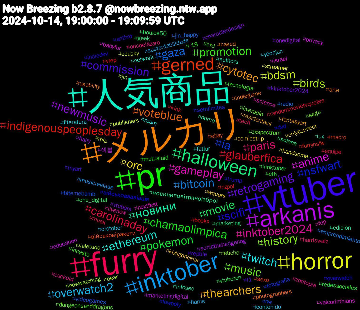 Hashtag Cloud; its hashtagged words/phrases (sorted by weighted frequency, descending):  人気商品, メルカリ, vtuber, pr, furry, inktober, horror, arkanis, halloween, gerned, nsfwart, music, inktober2024, twitch, thearchers, retrogaming, pokemon, glauberfica, gaza, birds, anime, новини, voteblue, scifi, promotion, paris, overwatch2, orc, newmusic, movie, indigenouspeoplesday, ia, history, gameplay, ethereum, cytotec, commission, chamaolimpica, carolinaday, bitcoin, bdsm, 섹블, новиниповітряноїзброї, військовіракети, військоваавіація, zxspectrum, zootopia, yeonjun, wquers, vtubers, vtuberen, vrep, videogames, valetudo, vaicorinthians, ux, usability, trump, tecnología, tech, sustentabilidade, streamer, sonicthehedgehog, solana, sexo, semlimites, sega, science, roam, residentevil, reptile, redessociales, randommovietvquotes, radio, publishers, privacy, porno, photographers, overwatch, otd, oricoelázaro, orctober, onlyconnect, onedigital, one_digital, nzpol, nw, nowwatching, nextfest, network, naked, myart, mutualaid, musk, musicrelease, mlp, marketingdigital, marketing, macro, lowpoly, liveradio, livenow, literatura, kizilgoncalar, kinktober2024, kinktober, kink, jin_happy, jin, israel, infosec, indiegame, indiedev, incesto, harriswalz, harris, handsome, hairy, geek, furrynsfw, fotografía, fetiche, fdp, fatfur, fantasyart, f1, eth, equipe, emprendimiento, edusky, education, edición, ebay, dvd, dungeonsanddragons, cuckold, contenido, comicstrip, characterdesign, boulos50, bookx, bitemebambi, bear, babyfur, authors, arte, anthro, +18