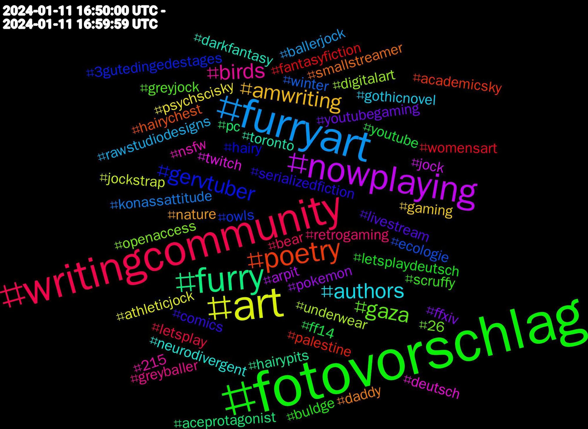 Hashtag Cloud; its hashtags (sorted by weighted frequency, descending):  #fotovorschlag, #writingcommunity, #furryart, #art, #nowplaying, #furry, #poetry, #gervtuber, #gaza, #birds, #authors, #amwriting, #youtubegaming, #youtube, #womensart, #winter, #underwear, #twitch, #toronto, #smallstreamer, #serializedfiction, #scruffy, #retrogaming, #rawstudiodesigns, #psychscisky, #pokemon, #pc, #palestine, #owls, #openaccess, #nsfw, #neurodivergent, #nature, #livestream, #letsplaydeutsch, #letsplay, #konassattitude, #jockstrap, #jock, #hairypits, #hairychest, #hairy, #greyjock, #greyballer, #gothicnovel, #gaming, #ffxiv, #ff14, #fantasyfiction, #ecologie, #digitalart, #deutsch, #darkfantasy, #daddy, #comics, #buldge, #bear, #ballerjock, #athleticjock, #arpit, #aceprotagonist, #academicsky, #3gutedingedestages, #26, #215