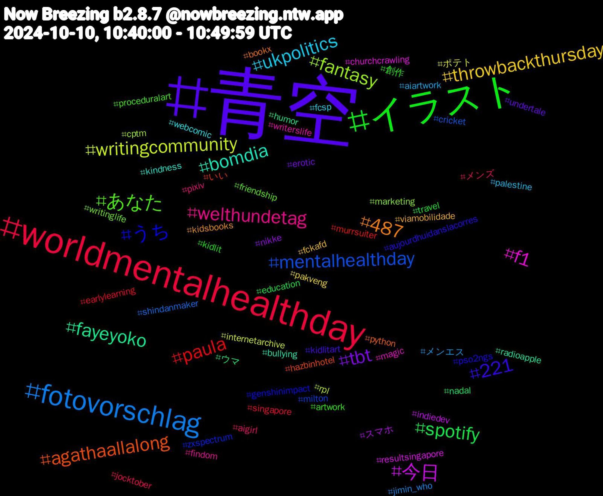 Hashtag Cloud; its hashtagged words/phrases (sorted by weighted frequency, descending):  青空, イラスト, worldmentalhealthday, fotovorschlag, writingcommunity, 今日, fayeyoko, agathaallalong, うち, あなた, welthundetag, ukpolitics, throwbackthursday, tbt, spotify, paula, mentalhealthday, fantasy, f1, bomdia, 487, 221, 創作, メンズ, メンエス, ポテト, スマホ, ウマ, いい, zxspectrum, writinglife, writerslife, webcomic, viamobilidade, undertale, travel, singapore, shindanmaker, rpl, resultsingapore, radioapple, python, pso2ngs, proceduralart, pixiv, palestine, pakveng, nikke, nadal, murrsuiter, milton, marketing, magic, kindness, kidsbooks, kidlitart, kidlit, jocktober, jimin_who, internetarchive, indiedev, humor, hazbinhotel, genshinimpact, friendship, findom, fcsp, fckafd, erotic, education, earlylearning, cricket, cptm, churchcrawling, bullying, bookx, aujourdhuidanslacorres, artwork, aigirl, aiartwork