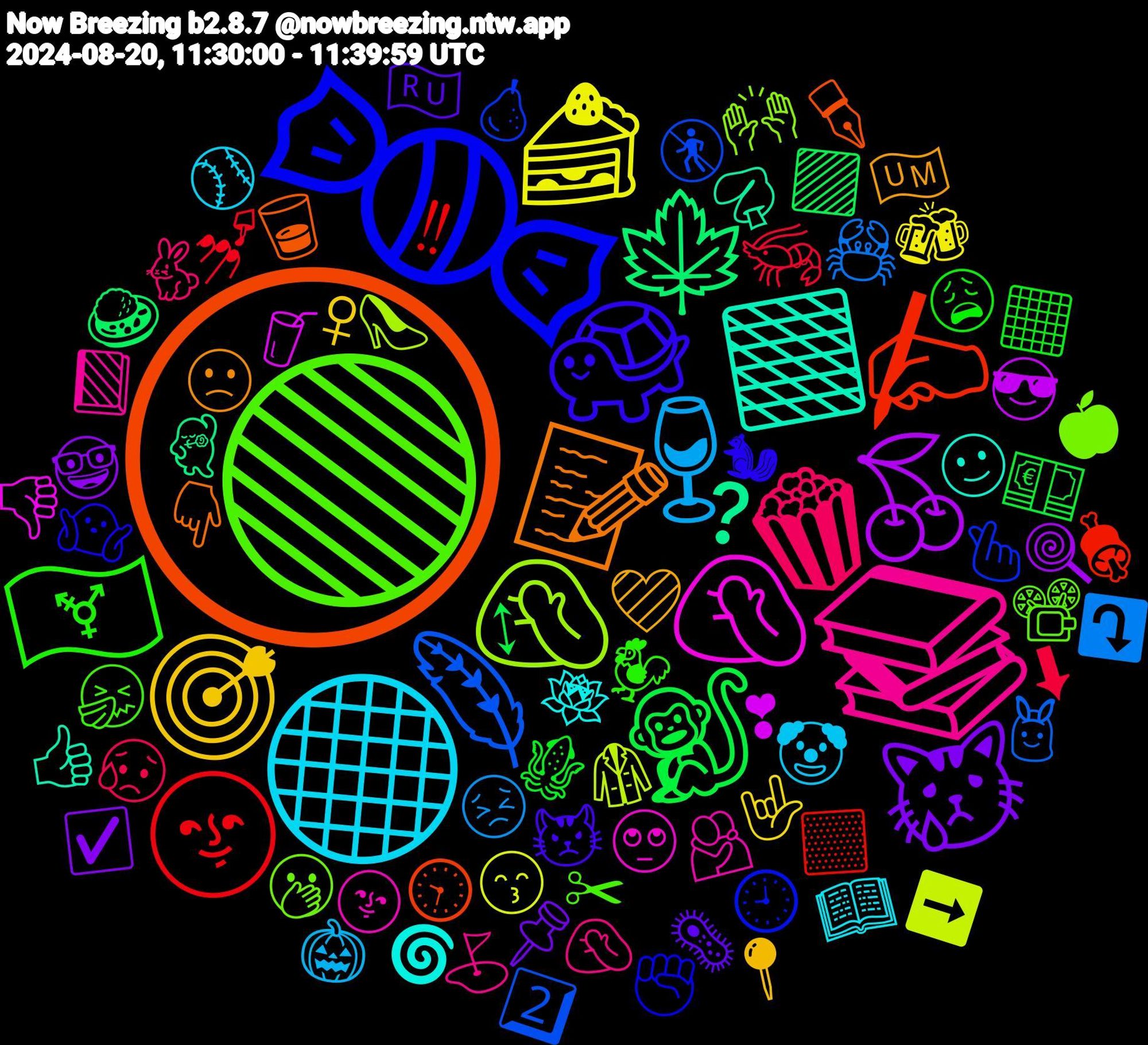 Emoji Cloud; its emojis (sorted by weighted frequency, descending):  🌕, 🍬, 🟢, 📚, ⚫, 🎯, 😿, 🐒, 🌝, 🪶, 🤦🏻‍♂️, 🤦🏻, 🟫, 📝, 🐢, 🏳️‍⚧️, 🍿, 🍷, 🍰, 🍒, 🍁, ✍️, 🫰, 🫢, 🫂, 🪷, 🩷, 🦠, 🦑, 🦐, 🦀, 🥼, 🥤, 🥠, 🥃, 🤷🏻‍♂️, 🤧, 🤦, 🤡, 🤟, 🤓, 🟪, 🟨, 🚷, 🙌🏼, 🙄, 🙂, 🙁, 😾, 😩, 😥, 😣, 😙, 😎, 🕺, 🕤, 🕘, 📽️, 📗, 📖, 📍, 📌, 💶, 💅, 👯, 👠, 👎, 👍🏽, 👇, 🐿, 🐓, 🐇, 🎃, 🍻, 🍭, 🍛, 🍖, 🍐, 🍎, 🌚, 🌀, 🇺🇲, 🇷🇺, ⬛, ⬇, ⤵️, ➡️, ❣, ❓, ✒️, ✊, ✂, ⛳, ⚾, ♀, ☑️, ↕, ‼, 2️⃣