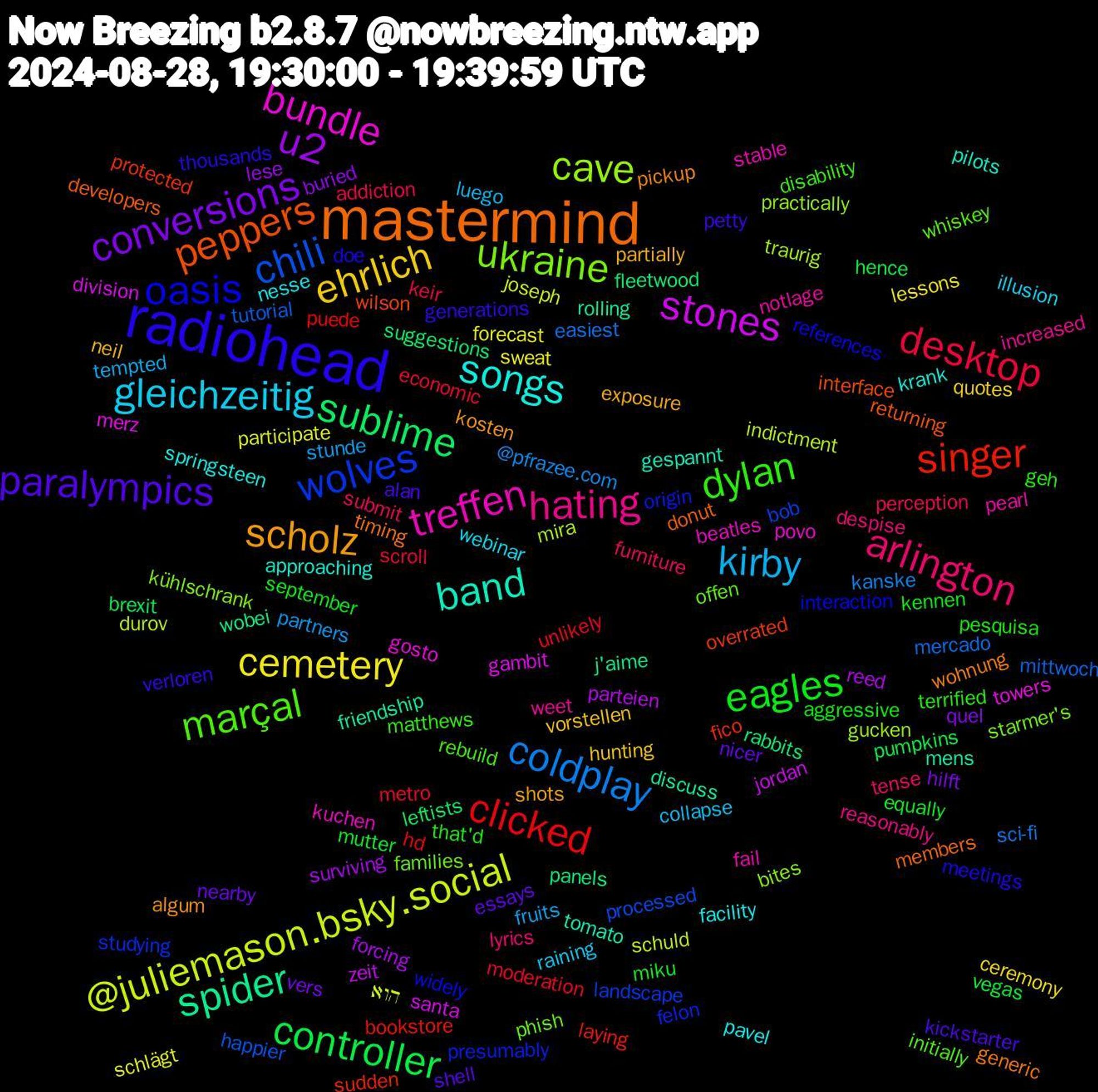 Word Cloud; its top words (sorted by weighted frequency, descending):  mastermind, radiohead, dylan, arlington, kirby, cemetery, u2, sublime, singer, wolves, ukraine, treffen, songs, scholz, paralympics, eagles, desktop, coldplay, @juliemason.bsky.social, stones, spider, peppers, oasis, marçal, hating, gleichzeitig, ehrlich, conversions, controller, clicked, chili, cave, bundle, band, wohnung, verloren, that'd, submit, stunde, schlägt, reed, rabbits, protected, presumably, phish, pearl, pavel, partially, nicer, miku, metro, mercado, indictment, gambit, friendship, donut, doe, disability, despise, collapse, ceremony, buried, brexit, bookstore, bob, bites, beatles, approaching, algum, alan, aggressive, addiction, @pfrazee.com, הוא, zeit, wobei, wilson, widely, whiskey, weet, webinar, vorstellen, vers, vegas, unlikely, tutorial, traurig, towers, tomato, timing, thousands, terrified, tense, tempted, sweat, surviving, suggestions, sudden, studying, starmer's, stable, springsteen, shots, shell, september, scroll, sci-fi, schuld, santa, rolling, returning, references, rebuild, reasonably, raining, quotes, quel, pumpkins, puede, processed, practically, povo, pilots, pickup, petty, pesquisa, perception, partners, participate, parteien, panels, overrated, origin, offen, notlage, nesse, neil, nearby, mutter, moderation, mittwoch, mira, merz, mens, members, meetings, matthews, lyrics, luego, lessons, lese, leftists, laying, landscape, kühlschrank, kuchen, krank, kosten, kickstarter, kennen, keir, kanske, joseph, jordan, j'aime, interface, interaction, initially, increased, illusion, hunting, hilft, hence, hd, happier, gucken, gosto, gespannt, generic, generations, geh, furniture, fruits, forecast, forcing, fleetwood, fico, felon, families, fail, facility, exposure, essays, equally, economic, easiest, durov, division, discuss, developers