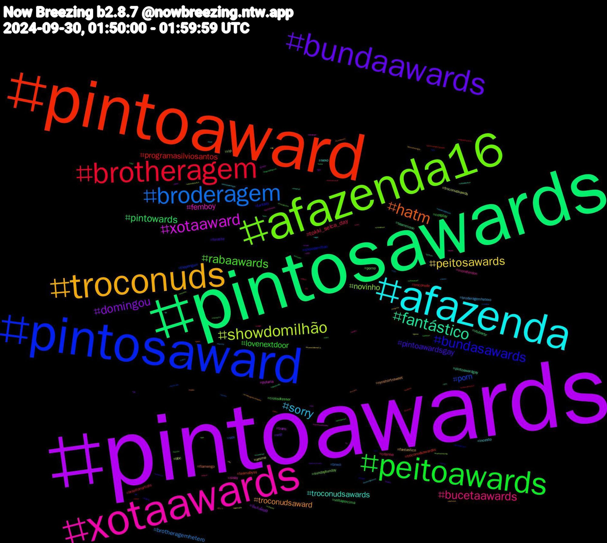 Hashtag Cloud; its hashtagged words/phrases (sorted by weighted frequency, descending):  pintoawards, pintosawards, pintoaward, pintosaward, afazenda16, xotaawards, afazenda, troconuds, bundaawards, peitoawards, brotheragem, broderagem, showdomilhão, xotaaward, fantástico, hatm, bundasawards, rabaawards, bucetaawards, sorry, peitosawards, domingou, pintowards, programasilviosantos, porn, novinho, femboy, troconudsawards, troconudsaward, pintoawardsgay, lovenextdoor, tokki_selca_day, brotheragemhetero, troconudsawds, trans, teammoon, teamabyss, showdomilhao, porno, monsterdon, incesto, fantastico, wip, voltaporcima, troconude, sex, rip, putaria, pintoawardgay, flamengo, fantasy, crossdresser, cdzinha, broderagemhetero, anime, ปิ่นภักดิ์ep9, vtuberbr, troconudsawardss, thepenguin, sundaybunday, sissy, sexo, nycshortnsweet, foratite, cosplay, brazilianartists, bnwo, bbc, 우연, 우아, 朝ドラ, ねこ, xotasaward, xota, wutheringwaves, wooyeon, wooah, wnba, witch, voteblue, voltavida, tv, troconud, triples, teamastro, splatoon, siririca, rule34, rpg, rola, rabaawadrs, punheta, ps, ppk, poetry, pintosawardsgay, pintosawardgay, pepeka, peitosaward, originalcharacter, note, nintendoswitch, nflnaespn, mudabrasil, mucilon, miqote, mincup24, magic, lulapazedignidade, lovenextdoorep13, lgbt, leagueoflegends, landscapephotography, landscape, krafthockeyville, jujutsukaisen, jjk, israelisagenocidalstate, horror, horny, honkaistarrail, helene, gpose, gozada, gostoso, godot, genshinimpact, freepalestine, foryou, food, fire, fgo, enhypen, echoesofwisdom, dotado, crossdress, commissionsopen, cidadededeus, bundaaward, bullying, buceta, boanoite, blacked, billsmafia, beta, beer, bdsm, arts, animeart, ajudei, aigirl, aiartwork, aiartcommunity, abdl, 25