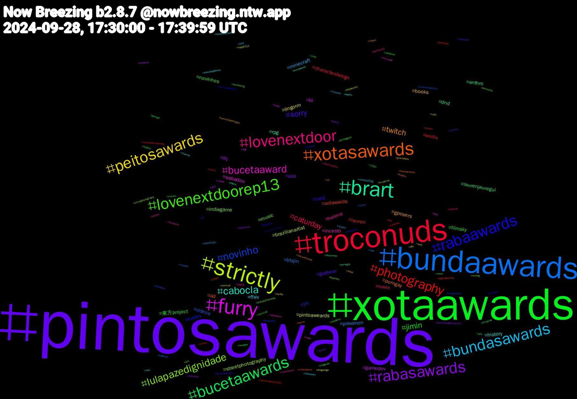 Hashtag Cloud; its hashtagged words/phrases (sorted by weighted frequency, descending):  pintosawards, xotaawards, troconuds, bundaawards, strictly, furry, brart, xotasawards, rabaawards, lovenextdoorep13, lovenextdoor, bundasawards, peitosawards, rabasawards, bucetaawards, photography, novinho, lulapazedignidade, bucetaaward, cabocla, twitch, sorry, jimin, caturday, pokemon, pintoaweards, gamedev, dnd, xotawards, nudes, music, helene, ffxiv, books, ass, 東方project, wolliv, vídeos, streetphotography, sabadou, rpg, porngay, nwsl, novinhos, novin, minecraft, lingorm, lfc, laurenjauregui, lauren, jin, indiegame, incesto, history, gposers, gaybear, filmsky, characterdesign, btsjin, brazilianartist, bi, anthro, ad, メガミデバイス, ych, xotasaward, xiaozhan肖战, wolf, wochenendohrwuermer, windows, voteblue, viveravidanoviva, virtualphotography, video, vbtv, vaicorinthians, truestrory, travel, touhou, sılatürkoğlu, survival, streamer, straykids, steam, startrek, standwithukraine, spotify, sonicfangames, solas, sevnuh, seanxiao, screenshotsaturday, sagexpo, sage2024, pqp, pornogay, porno, palestine, onepiece, noticias, nintendo, necfey, nebraska, movies, movie, misoprostol, mining, microsoft, memoir, meme, mastodon, lmsy, lisa, linux, lifelessons, kindle, jungkook, ichbinhanna, hurricanehelene, hitchhiking, hitchhiker, halloween, gravityfalls, goloud, georgia, gameplay, fursuit, furryartist, food, fofoca, ficatite, ffxivscreenshots, fcbb04, election2024, ebooks, dragonage, doğa, doctorwho, digitalpainting, deeper80s, dccomics, cytotec, comprarcytotec, commissionsopen, comics, comicart, comic, climate, cats, canine, bundaawars, boulosprefeito, birthday, birdinggear, beetlejuice, bear, bbc, bandcamp, arts, apoiemaposentados, aiartwork, aiartists, adventure, aborto, 15, 12, 1000