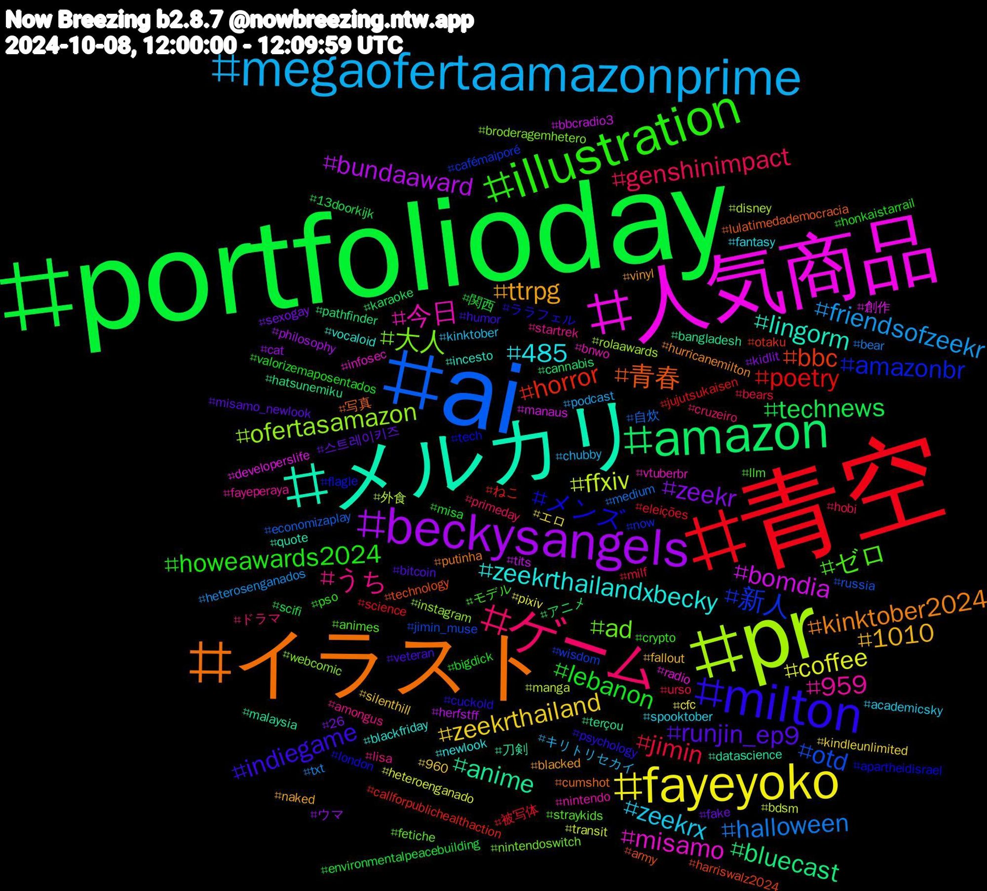 Hashtag Cloud; its hashtagged words/phrases (sorted by weighted frequency, descending):  portfolioday, 青空, ai, pr, 人気商品, メルカリ, イラスト, milton, illustration, ゲーム, megaofertaamazonprime, fayeyoko, beckysangels, amazon, horror, 新人, 大人, 今日, zeekrthailandxbecky, ttrpg, runjin_ep9, lebanon, jimin, halloween, ffxiv, bomdia, anime, 青春, メンズ, ゼロ, うち, zeekrx, zeekrthailand, zeekr, technews, poetry, otd, ofertasamazon, misamo, lingorm, kinktober2024, indiegame, howeawards2024, genshinimpact, friendsofzeekr, coffee, bundaaward, bluecast, bbc, amazonbr, ad, 959, 485, 1010, 스트레이키즈, 関西, 被写体, 自炊, 外食, 創作, 刀剣, 写真, ララフェル, モデル, ドラマ, キリトリセカイ, エロ, ウマ, アニメ, ねこ, wisdom, webcomic, vtuberbr, vocaloid, vinyl, veteran, valorizemaposentados, urso, txt, transit, tits, terçou, technology, tech, straykids, startrek, spooktober, silenthill, sexogay, scifi, science, russia, rolaawards, radio, quote, putinha, psychology, pso, primeday, podcast, pixiv, philosophy, pathfinder, otaku, now, nintendoswitch, nintendo, newlook, naked, misamo_newlook, misa, milf, medium, manga, manaus, malaysia, lulatimedademocracia, london, llm, lisa, kinktober, kindleunlimited, kidlit, karaoke, jujutsukaisen, jimin_muse, instagram, infosec, incesto, hurricanemilton, humor, honkaistarrail, hobi, heterosenganados, heteroenganado, herfstff, hatsunemiku, harriswalz2024, flagle, fetiche, fayeperaya, fantasy, fallout, fake, environmentalpeacebuilding, eleições, economizaplay, disney, developerslife, datascience, cumshot, cuckold, crypto, cruzeiro, chubby, cfc, cat, cannabis, callforpublichealthaction, cafémaiporé, broderagemhetero, bnwo, blackfriday, blacked, bitcoin, bigdick, bears, bear, bdsm, bbcradio3, bangladesh, army, apartheidisrael, animes, amongus, academicsky, 960, 26, 13doorkijk