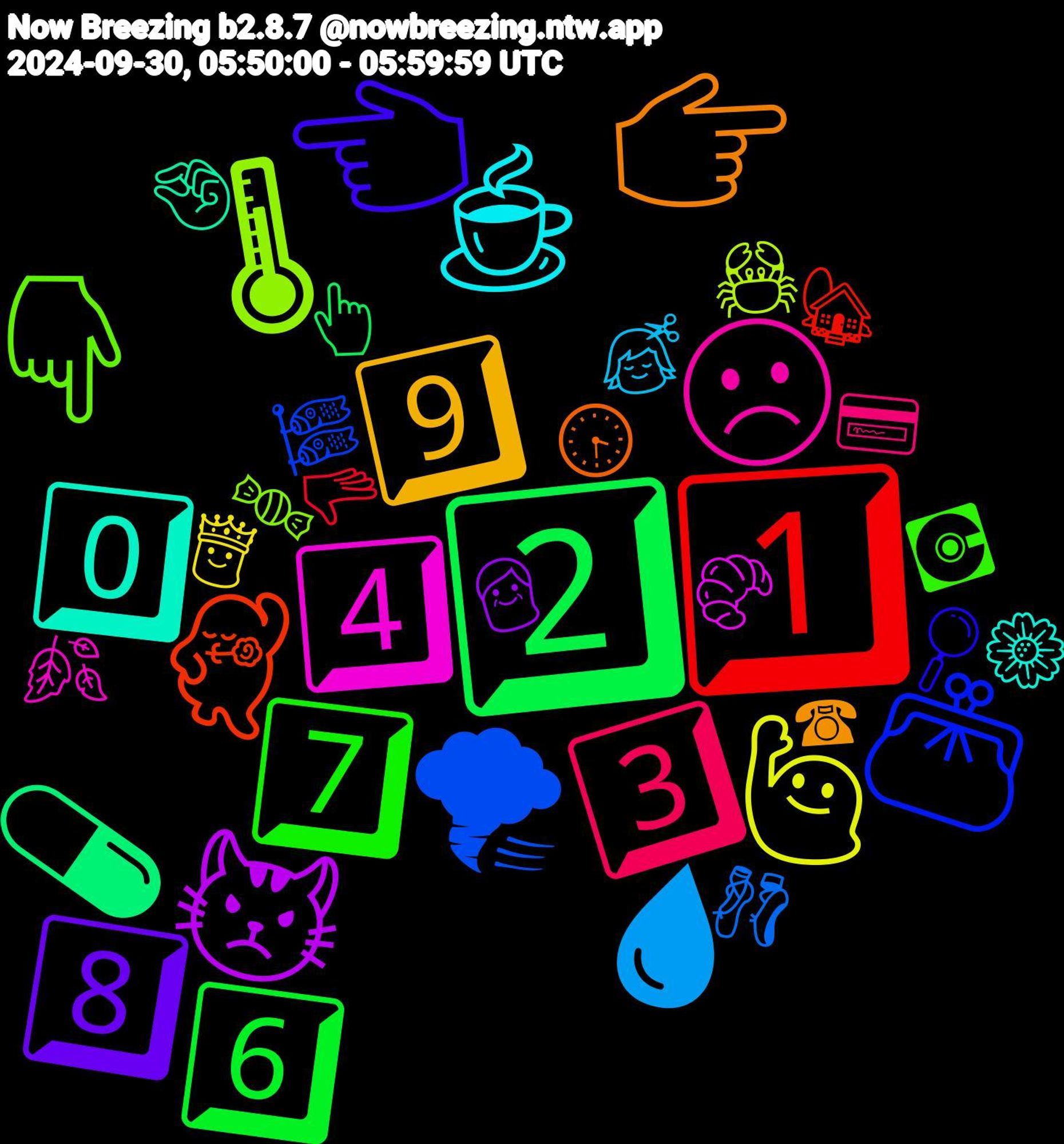 Emoji Cloud; its emojis (sorted by weighted frequency, descending):  2️⃣, 1️⃣, 🌪, 🌡, 4️⃣, 0️⃣, 👉🏼, 👈🏼, 7️⃣, 3️⃣, 🩸, 🙋🏻‍♂️, 😾, 💊, 💃, 👛, 👇🏼, ☹️, ☕, 9️⃣, 8️⃣, 6️⃣, 🫳, 🩰, 🦀, 🥐, 🤏🏼, 🕞, 🔎, 💽, 💳, 💇🏻‍♀️, 👸, 👴, 👆🏻, 🏡, 🎏, 🍬, 🍂, 🌼, ☎