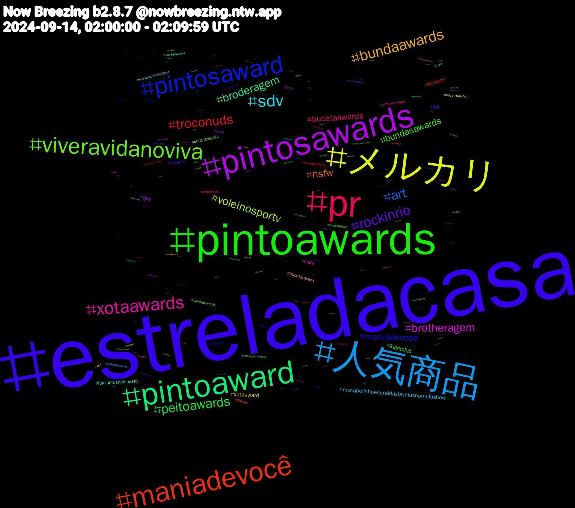 Hashtag Cloud; its hashtagged words/phrases (sorted by weighted frequency, descending):  estreladacasa, pintoawards, pr, 人気商品, メルカリ, pintosawards, pintoaward, maniadevocê, pintosaward, viveravidanoviva, xotaawards, sdv, bundaawards, rockinrio, peitoawards, troconuds, art, voleinosportv, brotheragem, broderagem, nsfw, maniadevoce, bundasawards, bucetaawards, mccabelinhoecoraldasfavelasnomultishow, xotaaward, gay, frightclub, femboy, fcf, xotasawards, nude, lulajuntosnobluesky, bucetaaward, arkanis, smackdown, rabaawards, peitosawards, bucetasaward, brart, rabasawards, gayporn, digitalart, bucetasawards, pintoawardsgay, kitkatrockinrio2024, hot, fanart, cum, boulosprefeito, rockinrio2024, nudes, chudai, brotheragemhetero, sexy, rir, rabasaward, putaria, porn, piroca, peitoaward, nuds, novinho, kidnapseriesep2, inaviolentnature, hentai, gaynude, estrelasdacasa, arte, aposentadosimportam, wynonnaearp, twitch, troconud, splatfest, porno, pintowards, pintoawardsdia, pintoawardgay, pauduro, freenbecky, envtuber, bts, ass, anime, afazenda16, 4minutesfinalep, yankees, vengeance, tesao, streaming, sissy, sex, rola, redsox, pornogay, pelado, pau, oregon09, onlyfans, nudista, nowwatching, novinhos, nintendoswitch, mucilon, mccabelinhonomultishow, lgbt, kiss, kink, kawaii, grandfestival, gozada, glauberfica, genshinimpact, fyp, ficalucca, dotados, dotado, dnd, desenho, cumshot, cometobrazil, bundaaward, broderagemhetero, brazil, bnwo, bigdick, bbc, animation, affairtheseries, afazenda, 札幌, メンズ, スプラトゥーン, アート, ねこ, うち, youtube, xotawards, xmen, wwe, winterfylleth, weibo, vtuberuprising, voteblue, uspol, underoath, twink, traditionalart, totowuhan09, theoffspring, themetaldogarticlelist, theimperioushorizon, thebay, teeth, tednugent, teamlucca, tarot, suga, suburcuyazgıcoşkun, sub, starwars, stablediffusion, srchafreen, splatoon3, splatoon, sonicthehedgehog, sketchbook, sketch, size, sexo, secondamendment, saopaulo, rockinrionomultishow, rockinrio40anos, rabudo, punheta, ponxitu, poetry, pintoward, picrew, pica, perv, packs, overkill, orlvkc, oregon, nudemen, nsfwart, nonesocute, nofap, nfts, nftcollection, nflvideos, nakedmen, naked, movies, monster, mlbvideos, milf, meuprimeirovideo