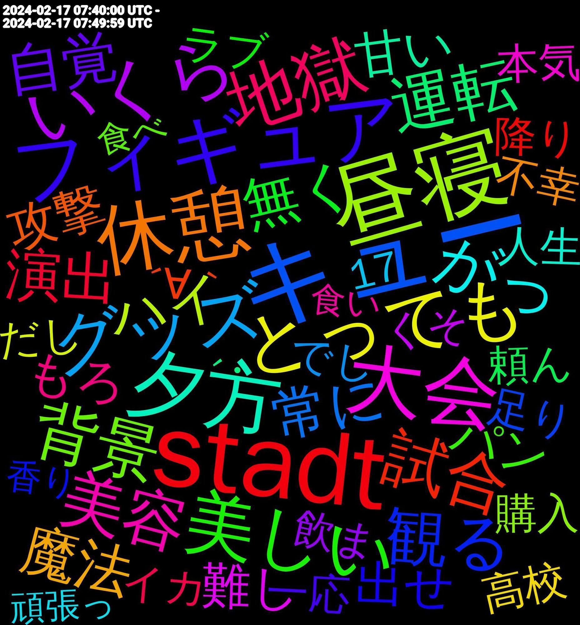 Word Cloud; its top words (sorted by weighted frequency, descending):  stadt, キュー, 昼寝, 大会, 夕方, 休憩, フィギュア, 美しい, 期間限定受注】hello, 地獄, グッズ, とっても, いくら, 運転, 試合, 観る, 背景, 美容, 競馬, 完了, 何とか, アラスター, がっ, かける, おいし, 魔法, 自覚, 種類, 申告, 無く, 演出, 放送, 当たり前, 常に, リンク, ボー, ハイ, チャレンジ, カバー, ゆめ, 頻度, 難し, 開始, 野菜, 選ん, 負け, 調整, 羨ましい, 範囲, 眠気, 痛み, 甘い, 無事, 満足, 決戦, 最悪, 新規, 新宿, 整理, 攻撃, 成功, 感動, 意外と, 悩み, 心配, 後ろ, 当たっ, 崩壊, 展示, 塗り, 地元, 回復, 味方, 友だち, 原因, 劇場, 出せ, 凄い, 保存, 休日, 主義, 丁寧, パン, ゼロ, もろ, はじめまして, ねん, どうせ, げん, おそれ, おお, wochenende, 高校, 飲ま, 頼ん, 面白く, 面白かっ, 降り, 開催, 部屋, 運動, 足り, 購入, 買っ, 買い物, 課題, 話す, 見せ, 行か, 聴き, 美味しかっ, 美味し, 練習, 絶望, 穏やか, 移動, 祭り, 確定, 目的, 発送, 疲れ, 生きる, 珍しい, 永遠, 残し, 本気, 映像, 新しく, 文化, 提供, 振り, 持た, 打ち, 愛し, 当て, 広島, 家庭, 安定, 問題, 咲い, 告知, 同時に, 可愛い, 勝ち, 初心者, 出荷, 共有, 全力, 作ろ, 体験, 体力, 付き合っ, 人生, 乗り越え, 不幸, 上手い, 一応, レース, ルート, ラブ, ライト, ミルク, ホビー, プリン, バイト, ニコニコ, タイム, センス, ゲット, キット, イカ, アクスタ, にとって, なんとか, でし, っぱなし, ちょい, ちゃい, だし, くそ, かかり, お話, うどん, いつか, いちご, ´･, ´∀｀, samstag, navalny, 17, 香り, 食べ, 食い, 頑張っ, 電源, 邪魔, 適当, 遊ぶ, 進ま, 途中