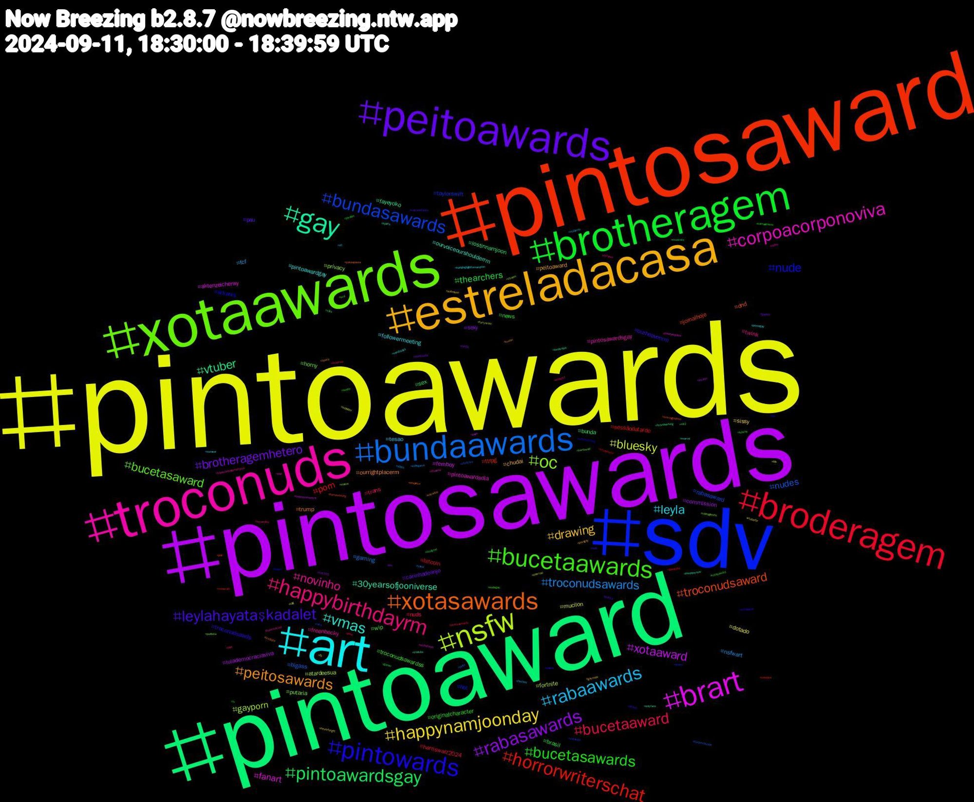 Hashtag Cloud; its hashtagged words/phrases (sorted by weighted frequency, descending):  pintoawards, pintosawards, pintoaward, pintosaward, sdv, xotaawards, troconuds, art, estreladacasa, peitoawards, brotheragem, broderagem, bundaawards, nsfw, brart, gay, xotasawards, pintowards, bucetaawards, happybirthdayrm, rabaawards, happynamjoonday, rabasawards, pintoawardsgay, horrorwriterschat, bundasawards, oc, corpoacorponoviva, vmas, peitosawards, leylahayataşkadalet, bucetasawards, bucetaaward, troconudsawards, bluesky, xotaaward, vtuber, troconudsaward, nude, bucetasaward, novinho, leyla, drawing, brotheragemhetero, thearchers, porn, nudes, gayporn, fanart, 30yearsofjooniverse, trump, troconudsawds, troconudsawardss, trans, fcf, dotado, commission, bunda, ttrpg, taylorswift, putaria, pintosawardsgay, pintoawardgay, peitoaward, pau, news, harriswalz2024, gaming, fortnite, femboy, fayeyoko, dnd, arkanis, wip, twink, tesao, sissy, sexy, sex, sessãodatarde, rabasaward, privacy, pintoawardsdia, ourvoiceourshoulderrm, ourrightplacerm, ourheavenrm, originalcharacter, nuds, nsfwart, mucilon, lulademocraciaviva, lostinnamjoon, jornalhoje, hot, horny, freenbecky, followermeeting, chudai, carinhadeanjo, brasil, bitcoin, bigass, atardeesua, aktenzeichenxy, youtube, yokoapasra, xotawards, xotasaward, wolqotd, vtuberen, vtuberbr, vss365, vsky, voteblue, voltavida, videogames, video, vendopack, vazados, vaicorinthians, tv, troconud, travel, tits, theprincessroyal, theloyalpin, teambigodinho, tbt, svd, supernatural, sunsear, submisso, studytwtbr, studytwt, studyskybr, studysky, stream, srchafreen, sports, space, solana, seyfer, secondlife, sciart, rpg, rm, rdr2, pwc, pussy, punheta, pqp, pornogay, porngay, politics, pixelart, pintosaswards, pinto, palxcap, pack, onlyfans, onepiece, officeworking, nudegay, nsfwtwt, nfl, neverforget, netflix, musicsky, minecraft, miku, meme, maunna, marvel, kucoin, kidlit, kamalaharris, jimin, indiegame, indiedev, incesto, hybridworking, homeworking, hetero, harriswalz, happybirthdaynamjoon, hangingtightfornamjoon, gaynude, gayboy, gamer, gameplay, fürdemokratie, furryartist, freenewjeans, firedejoynow, firedejoy, filmsky, fetiche, feet, fantasy, f1