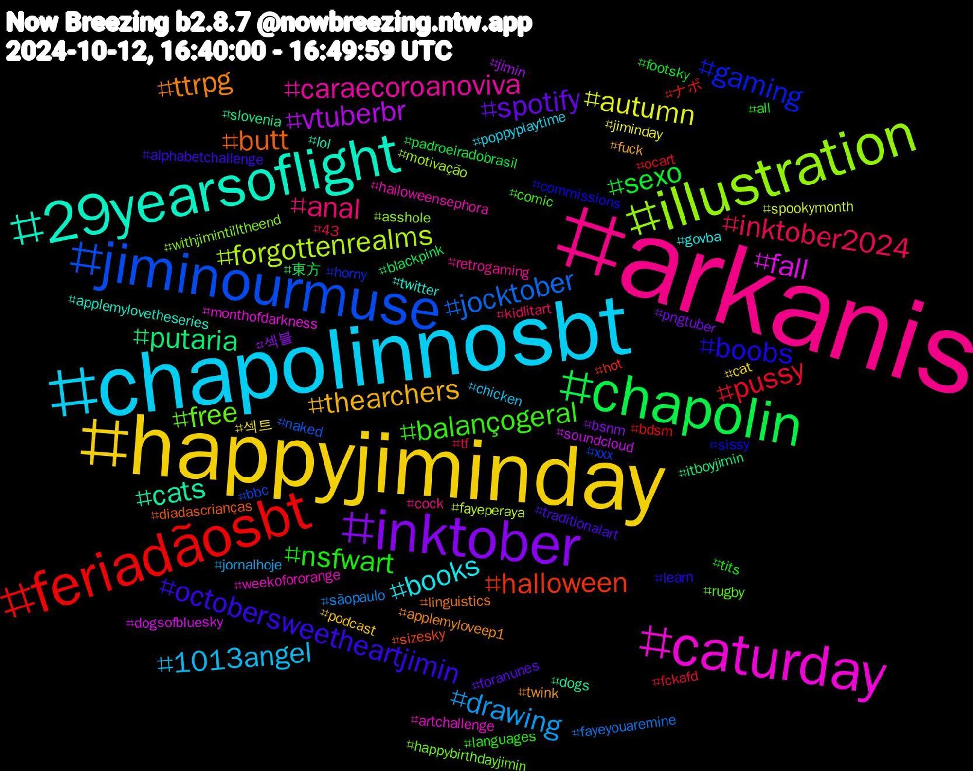 Hashtag Cloud; its hashtagged words/phrases (sorted by weighted frequency, descending):  arkanis, chapolinnosbt, happyjiminday, inktober, chapolin, feriadãosbt, jiminourmuse, illustration, caturday, 29yearsoflight, ttrpg, octobersweetheartjimin, nsfwart, inktober2024, drawing, autumn, vtuberbr, putaria, halloween, gaming, free, caraecoroanoviva, books, thearchers, spotify, sexo, pussy, jocktober, forgottenrealms, fall, cats, butt, boobs, balançogeral, anal, 1013angel, 섹트, 섹블, 東方, ナポ, xxx, withjimintilltheend, weekofororange, twitter, twink, traditionalart, tits, tf, sãopaulo, spookymonth, soundcloud, slovenia, sizesky, sissy, rugby, retrogaming, poppyplaytime, podcast, pngtuber, padroeiradobrasil, ocart, naked, motivação, monthofdarkness, lol, linguistics, learn, languages, kidlitart, jornalhoje, jiminday, jimin, itboyjimin, hot, horny, happybirthdayjimin, halloweensephora, govba, fuck, foranunes, footsky, fckafd, fayeyouaremine, fayeperaya, dogsofbluesky, dogs, diadascrianças, commissions, comic, cock, chicken, cat, bsnm, blackpink, bdsm, bbc, asshole, artchallenge, applemylovetheseries, applemyloveep1, alphabetchallenge, all, 43