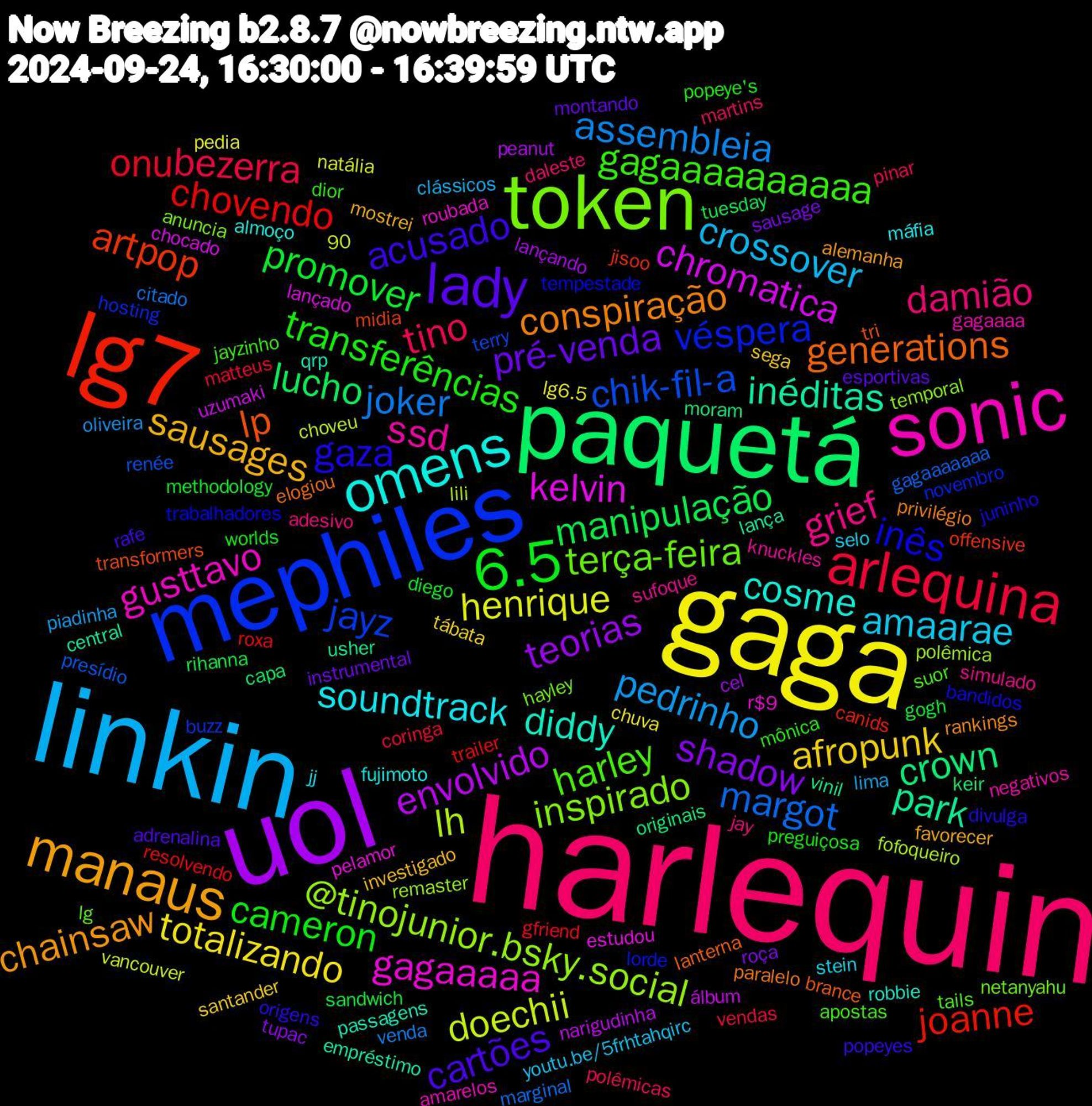 Word Cloud; its top words (sorted by weighted frequency, descending):  harlequin, linkin, gaga, uol, paquetá, lg7, mephiles, token, sonic, omens, manaus, lady, 6.5, arlequina, joker, doechii, chromatica, park, lp, inês, harley, grief, amaarae, afropunk, shadow, manipulação, chovendo, chik-fil-a, @tinojunior.bsky.social, gagaaaaa, diddy, conspiração, acusado, transferências, tino, pedrinho, henrique, envolvido, crown, artpop, véspera, terça-feira, ssd, soundtrack, sausages, pré-venda, promover, onu, margot, lh, kelvin, inéditas, generations, gaza, gagaaaaaaaaaa, damião, crossover, totalizando, teorias, lucho, joanne, jayz, inspirado, gusttavo, cosme, chainsaw, cartões, cameron, bezerra, assembleia, álbum, vinil, transformers, tempestade, tails, sufoque, stein, sega, sausage, sandwich, roxa, presídio, polêmica, pelamor, passagens, paralelo, origens, mônica, martins, lima, lg6.5, lançando, keir, jisoo, hosting, hayley, gagaaaa, fujimoto, favorecer, esportivas, diego, coringa, citado, choveu, chocado, central, brance, bandidos, apostas, adesivo, youtu.be/5frhtahqirc, tábata, tupac, tuesday, trailer, terry, temporal, roubada, robbie, rankings, rafe, preguiçosa, pinar, oliveira, natália, narigudinha, moram, midia, lorde, lg, knuckles, jj, investigado, instrumental, gogh, gfriend, gagaaaaaaa, fofoqueiro, estudou, empréstimo, elogiou, divulga, dior, daleste, clássicos, chuva, cel, capa, canids, buzz, anuncia, amarelos, almoço, alemanha, adrenalina, worlds, vendas, venda, vancouver, uzumaki, usher, tri, trabalhadores, suor, simulado, selo, santander, roça, rihanna, resolvendo, renée, remaster, r$9,90, qrp, privilégio, popeyes, popeye's, polêmicas, piadinha, pedia, peanut, originais, offensive, novembro, netanyahu, negativos, máfia, mostrei, montando, methodology, matteus, marginal, lili, lançado, lança, lanterna, juninho, jayzinho, jay, jacob