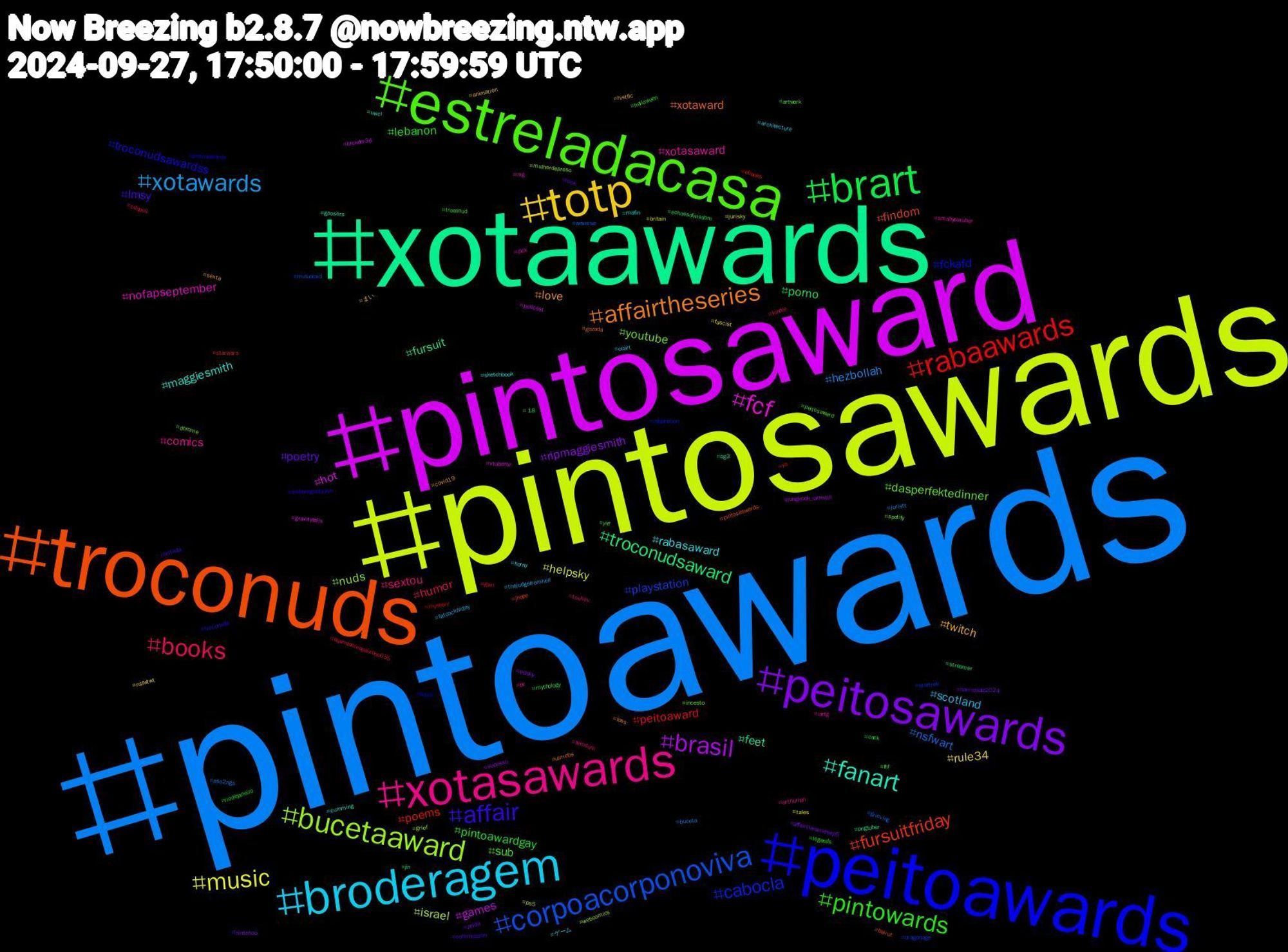 Hashtag Cloud; its hashtagged words/phrases (sorted by weighted frequency, descending):  pintoawards, pintosawards, pintosaward, xotaawards, troconuds, peitoawards, estreladacasa, xotasawards, broderagem, totp, peitosawards, brart, rabaawards, corpoacorponoviva, bucetaaward, fcf, fanart, affairtheseries, affair, pintowards, books, xotawards, music, brasil, troconudsaward, fursuitfriday, cabocla, youtube, xotasaward, rabasaward, twitch, poetry, pintoawardgay, peitoaward, nsfwart, israel, hot, feet, xotaward, troconudsawardss, sub, sextou, scotland, rule34, ripmaggiesmith, porno, poems, playstation, nuds, nofapseptember, maggiesmith, love, lmsy, lebanon, humor, hezbollah, helpsky, games, fursuit, findom, fckafd, dasperfektedinner, comics, ゲーム, まい, zelda, yiff, ya, weverse, webcomics, vtuberbr, uwcl, ulmebs, troconude, troconud, touhou, thejudgefromhell, tales, sucesso, streamer, starwars, startrek, spotify, smallyoutuber, sketchbook, sexta, rock, riodejaneiro, quandomeapaixono055, pso2ngs, ps5, podcast, pngtuber, pintosaswards, pintoaweards, peitosaward, pc, ocart, nsfwtwt, nintendo, mythology, mystery, mutualaid, mulherdepreso, mg, mafin, loss, leitada, legends, kindle, juristt, jurisky, jungkook_iamstill, jin, jhope, inspiration, incesto, iartg, horny, histfic, harriswalz2024, halloween, guri, grieving, grief, gravityfalls, gposers, gozada, fridaynightfunkin, fnf, femdom, fatcockfriday, fascist, edsky, echoesofwisdom, ebooks, dragonage, domme, dick, cumming, covid19, commission, cock, cdnpoli, buceta, britain, blender3d, bg3, beirut, bdsm, artwork, arthurian, architecture, animation, affairtheseriesep5, +18