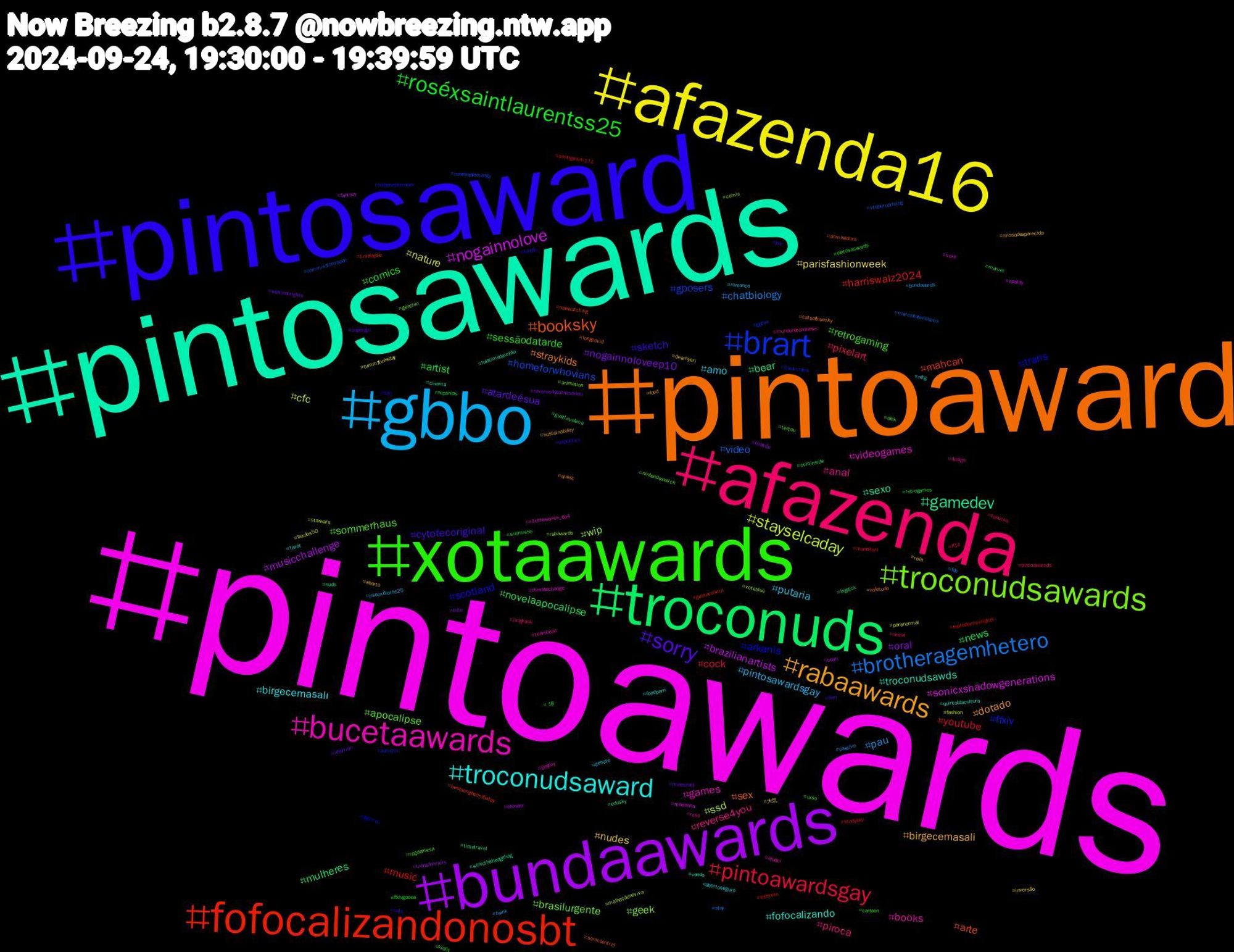 Hashtag Cloud; its hashtagged words/phrases (sorted by weighted frequency, descending):  pintoawards, pintosawards, pintoaward, pintosaward, xotaawards, afazenda, gbbo, afazenda16, bundaawards, troconuds, fofocalizandonosbt, brart, troconudsawards, bucetaawards, troconudsaward, rabaawards, sorry, roséxsaintlaurentss25, pintoawardsgay, brotheragemhetero, stayselcaday, nogainnolove, gamedev, booksky, trans, sommerhaus, reverse4you, putaria, nudes, nogainnoloveep10, news, music, homeforwhovians, wip, videogames, troconudsawds, straykids, sketch, sessãodatarde, pixelart, pau, nature, musicchallenge, mulheres, mahcan, ffxiv, brasilurgente, books, birgecemasalı, birgecemasali, atardeésua, artist, youtube, video, ssd, sonicxshadowgenerations, sexo, sex, scotland, retrogaming, piroca, pintosawardsgay, parisfashionweek, oral, novelaapocalipse, harriswalz2024, gposers, geek, games, fofocalizando, dotado, cytotecoriginal, comics, cock, chatbiology, cfc, brazilianartists, bear, arte, arkanis, apocalipse, anal, amo, 大気, womensrights, wipsnips, western, vtuberuprising, voteblue, vore, vendo, valetudo, uspolitics, urso, uncut, twink, tummytuesday, transformers, timetravel, timelapse, thearchers, terçou, teambean, tarot, sustainability, supergirl, submisso, studysky, stay, starwars, spotify, sonicthehedgehog, soniccentral, san, rpgdemesa, rosé, romance, rola, reverse4youtheseries, retrogames, reproductiverights, renewableenergy, rabawards, r4utheseries_ep4, quintaldacultura, quest, pm, pintosaswards, pintoawarsds, passivo, paranormal, ocart, nuds, nowwatching, nofapseptember, nintendoswitch, mundorecordnews, mtg, missadeaparecida, minecraft, marvel, mariokart, marcelluswilliams, malhaçãonoviva, madonna, lulatimedaunião, longcovid, kindle, kidlit, jungkook, jisooxdiorss25, inversão, hotwife, gusttavolima, gustavolima, gpose, genshin, gayboy, foodporn, food, film, ffxivgpose, ff14, fdp, fashion, fantasy, edusky, dominadora, digimon, dick, design, debate, dearhyeri, cute, cuminside, contigosim111, commissionsopen, comic, climatechange, cinema, catsofbluesky, cats, cartoon, canucks, bundawards, boulos50, blender, bigdick, bestsongheardtoday, autumn, animation, ajudei, abortoseguro, aborto, abortion, +18