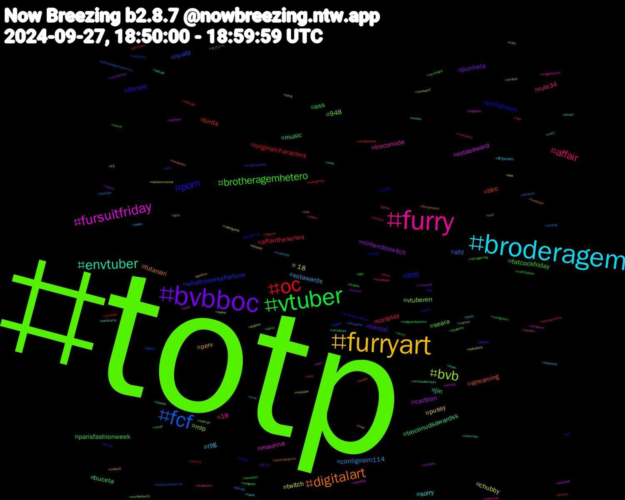 Hashtag Cloud; its hashtagged words/phrases (sorted by weighted frequency, descending):  totp, furry, broderagem, furryart, bvbboc, vtuber, oc, fcf, bvb, fursuitfriday, envtuber, digitalart, porn, brotheragemhetero, affair, xotawards, twitch, nintendoswitch, music, birds, whatcomesafterlove, vtuberen, troconude, sorry, perv, hentai, ass, affairtheseries, afd, +18, xotasaward, troconudsawardss, streaming, srchafreen, seara, rule34, rpg, pussy, punheta, parisfashionweek, originalcharacters, noafd, mlp, maunna, jin, futanari, filmsky, fatcockfriday, cosplay, contigosim114, chubby, cartoon, buceta, bbc, 999, 948, 18, 東方project, セクシー, あなた, zonewars, zelda, yalıçapkını, xotaward, writing, wowdw, workinprogress, wargaming, wangyibo, vsky, viral, videogame, vendopacks, veilguardspoilers, valetudo, uspolitics, ursidaefamily, ultralinks, twink, troconud, tits, tecnologia, teamgilsão, teamflor, tarot, sucesso, submisso, streamers, schlefaz, retrogaming, realestate, putin, politics, podcast, partei, outlander, ordemparanormal, openai, ocart, nsfwart, netanyahu, nct, mylittlepony, mutualaid, musicsky, monster, minecraft, milf, mikuhatsune, merz, memes, maggiesmith, lmsy, linux, lgbtqia, lgbt, lego, landtag, keinkommentar, jungkook, israel, incesto, hotwife, horror, horadofaro, hezbollah, helpsky, helene, grün, gordinho, gayboy, gaybear, game, fursuit, furryartwork, florida, ficatite, fetiche, female, feet, efootball, echoesofwisdom, doodle, disney, disability, dance, cute, cuckold, craigmokhiber, contigosim, comics, cobraselagartosnoviva, cats, cashflow, cartoonart, butt, broderagemhetero, breaks, boulosprefeito, boobs, bolhatech, bolhadev, blush, bigcock, bigass, batman, bara, bandcamp, artshop, arte, army, amazon, amateur, 19