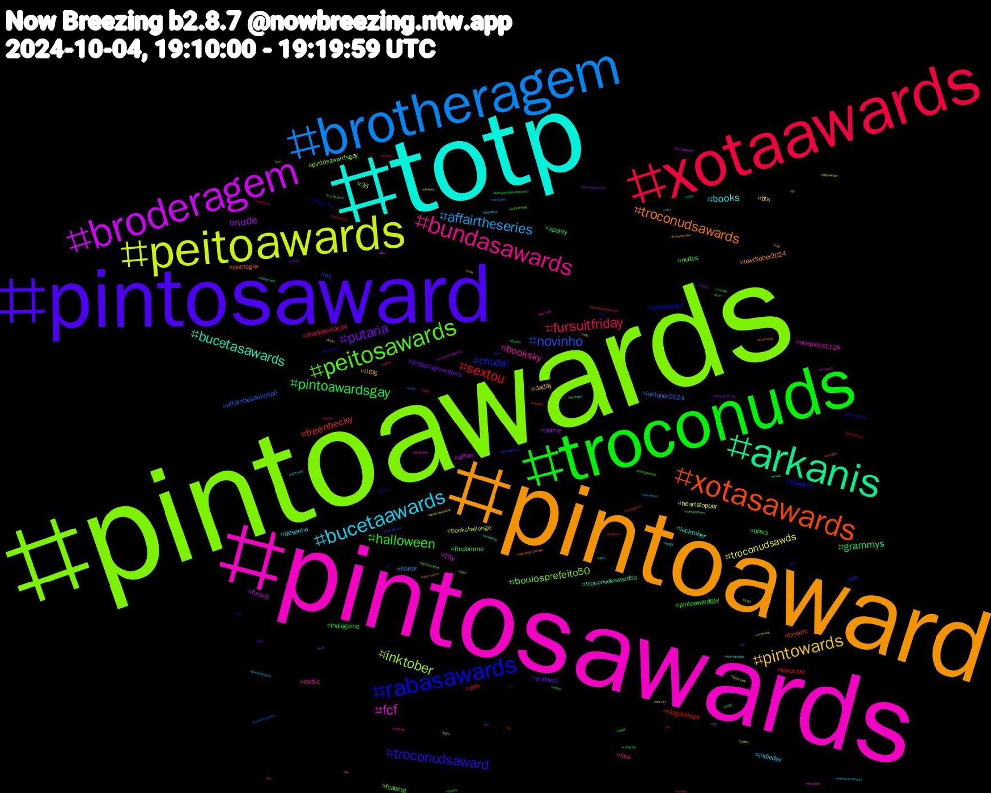 Hashtag Cloud; its hashtagged words/phrases (sorted by weighted frequency, descending):  pintoawards, pintosawards, totp, pintoaward, pintosaward, troconuds, xotaawards, brotheragem, peitoawards, broderagem, arkanis, xotasawards, rabasawards, peitosawards, bundasawards, bucetaawards, pintowards, putaria, pintoawardsgay, sextou, novinho, inktober, fcf, bucetasawards, troconudsawards, troconudsaward, halloween, fursuitfriday, affairtheseries, troconudsawds, nude, grammys, freenbecky, chudai, boulosprefeito50, booksky, books, ttrpg, punheta, pintoawardgay, pau, inktober2024, bookchallenge, affair, troconudsawardss, pornogay, peitoaward, nudes, lisa, indiedev, bts, anime, spotify, rüzgarlıtepe, rm, pintosawardsgay, onepiece1128, locktober, lewdtober2024, jin, indiegame, ilhadatentação, horror, heartstopper, fursuit, findomme, findom, femdom, fcabmg, exotic, desenho, daddy, broderagemhetero, bnwo, bluecast, affairtheseriesep6, 35, 15y, 리사, ลิซ่า, ฟรีนเบค, ych, writing, weeknfornumbers, vtubers, vr, voltavida, videogames, usa, transformers, theloyalpin, thearchers, thameswater, test, teamgegengeleebananen, sunderland, sub, starwars, sonicthehedgehog, sissy, sexogay, sexo, selfiefredag, sdds, samsung, roblox, repost, rbday, putinha, punheiteiros, pinto, persona3, paypig, opensource, ocs, np, novinhos, newrelease, nct127, nct, mucilon, mtvhitspectiva120, msc, moneyslave, maissbt, magic, lmsy, ligaf, leitada, legendary, leeds, landscape, lalisa, jocktober, jessicajung, inglesnaespn, indiegamedev, incesto, ilhadatentacao, hurricanehelene, halloween2024, gozada, goodomens, globalallstars, gaza, gaynude, furryfandom, fnaf, fgo, fetiche, fantasy, dominatrix, digitalartist, diamundialrbd, day4, cuzinho, contigosim119, brazilianartist, bot, binnenland, berlin, behindthescenes, bdsm, bbc, bandcampfriday, arte, animation, amediting, alphabetchallenge, agathaaiialong, adopt, ad, 18, 150, 1006