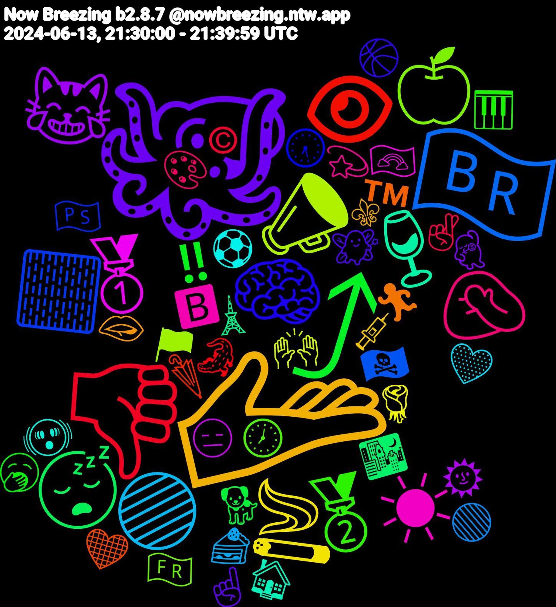 Emoji Cloud; its emojis (sorted by weighted frequency, descending):  🫴🏻, 🐙, ⤴, 👎, 🇧🇷, 📣, 🥇, 🍷, ™, 🧠, 🥈, 🤦🏻‍♀️, 🟣, 🚬, 😹, 😴, 👁, 🏻, 🍏, ☀, 🫨, 🫦, 🧚, 🥱, 🤞🏼, 🟢, 🙌🏾, 😑, 🗼, 🖤, 🕢, 🕖, 💫, 💛, 💉, 💃, 🐕, 🐊, 🏴‍☠️, 🏴, 🏳️‍🌈, 🏠, 🏃, 🏀, 🎹, 🎨, 🍰, 🌹, 🌞, 🌃, 🌂, 🇵🇸, 🇫🇷, 🅱️, ⚽, ⚜, ☝, ‼️, ©