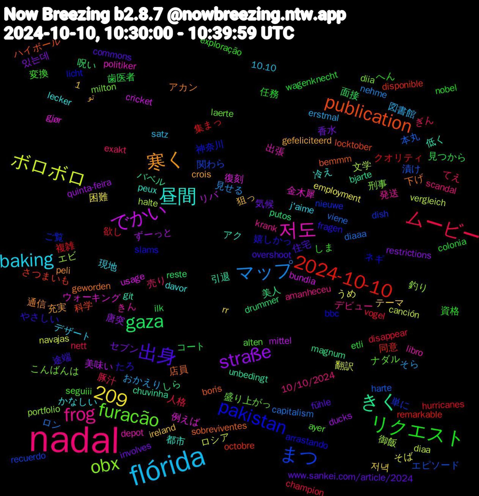 Word Cloud; its top words (sorted by weighted frequency, descending):  nadal, flórida, straße, gaza, 2024-10-10, 1,209, まつ, obx, 저도, 昼間, 寒く, 出身, リクエスト, ムービー, マップ, ボロボロ, でかい, きく, publication, pakistan, furacão, frog, baking, 香水, 見つから, 複雑, 漬け, 御飯, 例えば, 低く, 下げ, たろ, しま, ぎん, おかえり, うめ, quinta-feira, putos, octobre, nieuwe, milton, libro, lecker, gefeliciteerd, fühle, etli, disappear, diaaa, diaa, cricket, chuvinha, boris, arrastando, alten, 10/10/2024, 10.10, 저녁, 있는데, 面接, 集まっ, 関わら, 釣り, 金木犀, 都市, 通信, 途端, 資格, 豚汁, 見せる, 翻訳, 美味い, 美人, 科学, 神奈川, 盛り上がっ, 発送, 現地, 狙っ, 気候, 歯医者, 欲し, 本丸, 文学, 復刻, 引退, 店員, 嬉しかっ, 変換, 売り, 図書館, 困難, 唐突, 呪い, 同意, 単に, 刑事, 出張, 冷え, 充実, 住宅, 任務, 人格, ロン, ロシア, リバ, バベル, ハイボール, ネギ, ナダル, デビュー, デザート, テーマ, セブン, コート, クオリティ, エピソード, エビ, ウォーキング, アク, アカン, やさしい, へん, てえ, そら, そば, ずーっと, しら, さつまいも, ご覧, こんばんは, きん, かなしい, تو, www.sankei.com/article/2024, wagenknecht, vogel, viene, vergleich, usage, unbedingt, sobreviventes, slams, seguiii, scandal, satz, rr, restrictions, reste, remarkable, recuerdo, portfolio, politiker, peux, peli, overshoot, nobel, nett, nehme, navajas, mittel, magnum, locktober, licht, laerte, krank, j'aime, ireland, involves, ilk, hurricanes, harte, halte, gjør, git, geworden, fragen, exploração, exakt, erstmal, employment, ducks, drummer, disponible, dish, diia, depot, davor, crois, commons, colonia, champion, capitalism, canción, bundia, bjarte, bemmm, bbc, ayer, amanheceu, 7h30