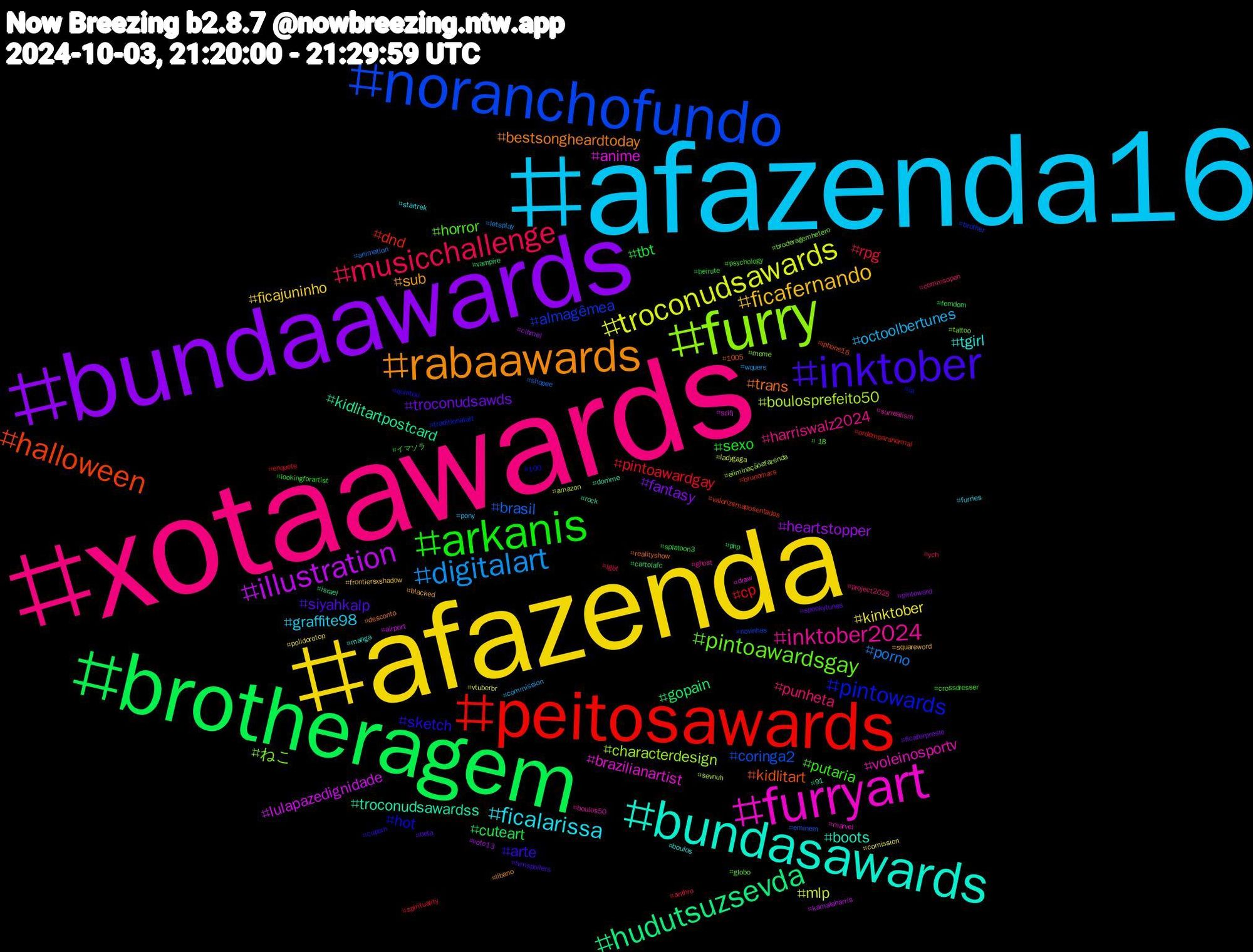 Hashtag Cloud; its hashtagged words/phrases (sorted by weighted frequency, descending):  xotaawards, afazenda16, afazenda, bundaawards, brotheragem, peitosawards, noranchofundo, furry, furryart, bundasawards, rabaawards, inktober, arkanis, musicchallenge, digitalart, troconudsawards, illustration, hudutsuzsevda, halloween, pintowards, pintoawardsgay, inktober2024, ficalarissa, ficafernando, troconudsawds, tbt, pintoawardgay, brasil, boulosprefeito50, anime, troconudsawardss, trans, sketch, putaria, punheta, octoolbertunes, kinktober, heartstopper, gopain, dnd, almagêmea, ねこ, voleinosportv, tgirl, sub, siyahkalp, sexo, rpg, porno, mlp, lulapazedignidade, kidlitartpostcard, kidlitart, hot, horror, harriswalz2024, graffite98, ficajuninho, fantasy, cuteart, cp, coringa2, characterdesign, brazilianartist, boots, bestsongheardtoday, arte, イマソラ, ych, wquers, vtuberbr, vote13, vampire, valorizemaposentados, traditionalart, tattoo, surrealism, startrek, squareword, spookytunes, splatoon3, spirituality, shopee, sevnuh, scifi, rock, realityshow, quintou, psychology, project2025, pony, polidorotop, pintoward, php, ordemparanormal, novinhas, meme, marvel, manga, líbano, lvmspoilers, lookingforartist, lgbt, letsplay, ladygaga, kamalaharris, israel, iphone16, ia, globo, ghost, furries, frontiersxshadow, ficaferpresto, femdom, enquete, eminem, eliminaçãoafazenda, draw, domme, desconto, cupom, crossdresser, commsopen, commission, comission, cihmel, cartolafc, brunomars, brother, broderagemhetero, boulos50, boulos, blacked, beta, beirute, anthro, animation, amazon, airport, 91, 1005, 100, +18