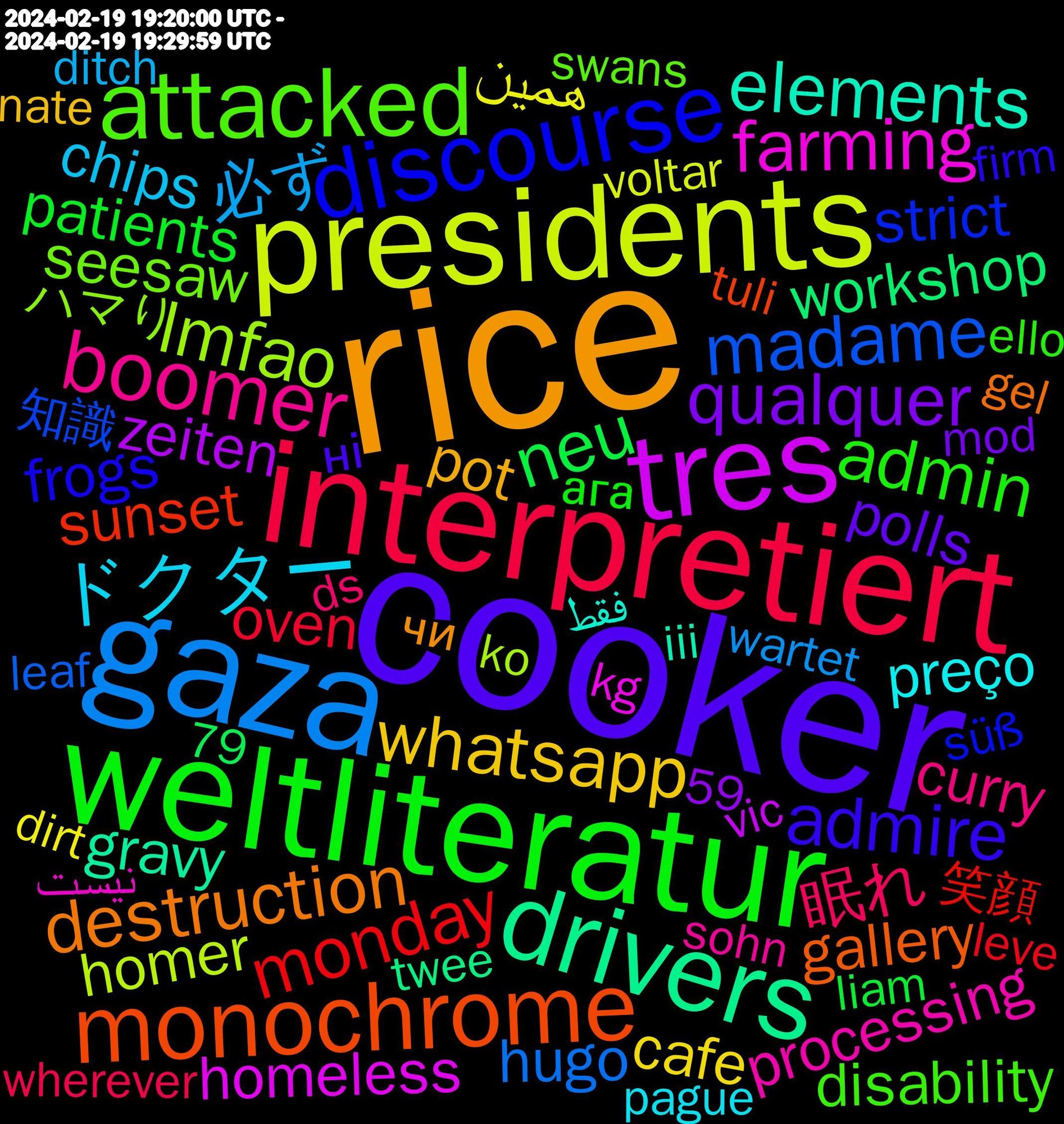 Word Cloud; its top words (sorted by weighted frequency, descending):  rice, cooker, weltliteratur, interpretiert, gaza, presidents, tres, drivers, monochrome, discourse, attacked, boomer, ドクター, whatsapp, qualquer, neu, monday, madame, lmfao, farming, elements, destruction, basement, anonymous, admire, admin, 眠れ, 必ず, همین, zeiten, workshop, sunset, strict, seesaw, processing, preço, pot, polls, patients, oven, museums, interactions, insights, hugo, homer, homeless, harassment, gravy, gallery, frogs, established, endgame, disability, digging, curry, culinary, chips, cafe, burned, 笑顔, 知識, ハマり, نیست, فقط, чи, ні, ага, wilson, wherever, where's, wartet, voltar, vic, versuche, upcoming, twee, tuli, transformation, tibetan, thrilled, süß, syndrome, sweat, swans, supposedly, strongly, storage, stalker, sohn, slaughter, rewarding, reverse, retire, reminding, referring, recorrência, r$9,59, r$20,79, qanon, provides, portal, plow, piano, percentage, passen, partly, parte, palette, pague, outdoor, olivia, oliver, oferta, noches, nimona, niacin, nerds, nate, myös, murdered, motherfucker, morto, mod, mmm, mixtape, mistakes, medication, marker, magnifique, madrid, lying, lincoln, liam, leve, leaf, layers, laughing, ko, kg, journalism, jetsun, isolated, investment, intelligent, installing, inspiriert, iii, hunger, humour, horse, hehehe, gespräch, gel, geblockt, gamer, fries, frequently, framed, foods, firm, february, fazendo, father's, estudar, español, erzählt, entered, ello, elite, efficient, ds, drafted, donuts, ditch, dirt, dhampa, detective, darling, dahin, dad's, cápsula, corações, cookers, cook, conseguir, composition, clouds, classical, cherry, cheek, cancelada, cabello, buzz, bread, blew, bitter, batata, badass, attitude, apotheke