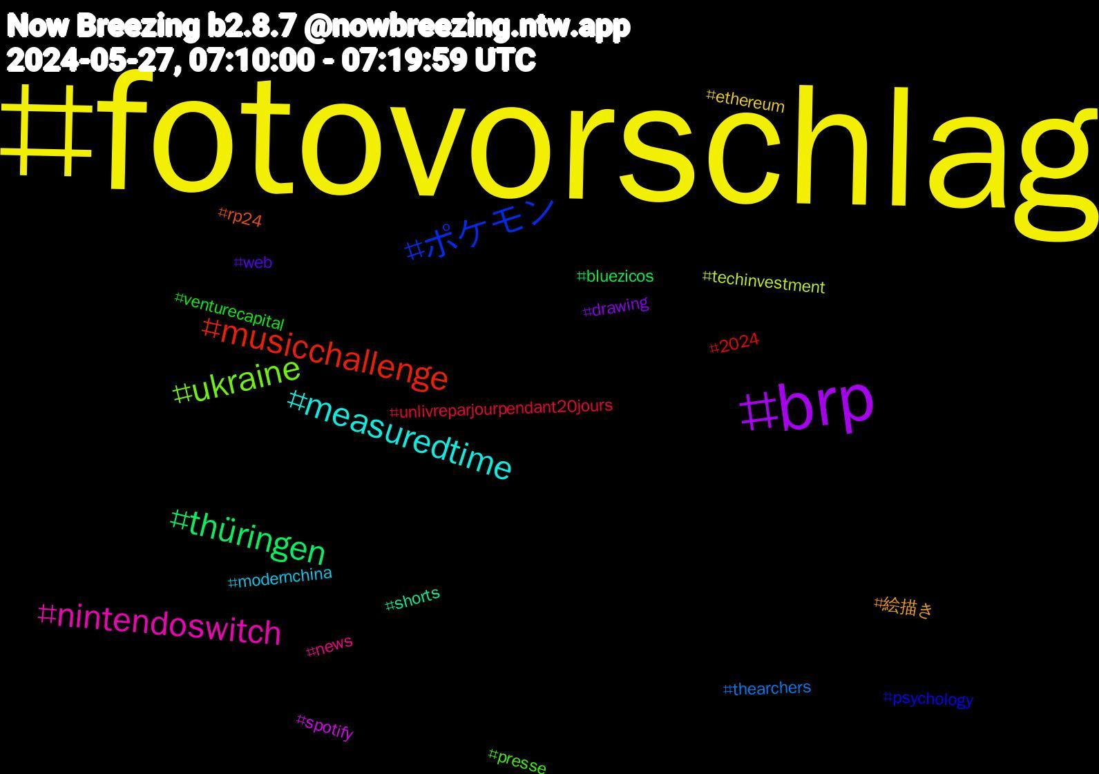 Hashtag Cloud; its hashtagged words/phrases (sorted by weighted frequency, descending):  fotovorschlag, brp, thüringen, musicchallenge, ポケモン, ukraine, nintendoswitch, measuredtime, 絵描き, web, venturecapital, unlivreparjourpendant20jours, thearchers, techinvestment, spotify, shorts, rp24, psychology, presse, news, modernchina, ethereum, drawing, bluezicos, 2024