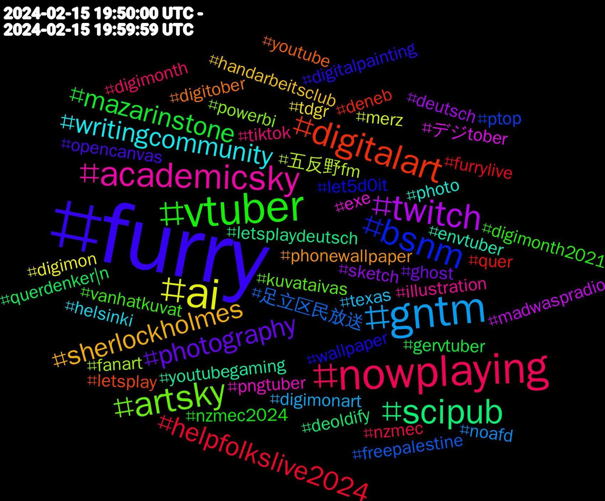 Hashtag Cloud; its hashtagged words/phrases (sorted by weighted frequency, descending):  furry, vtuber, nowplaying, gntm, ai, twitch, scipub, digitalart, bsnm, artsky, academicsky, writingcommunity, sherlockholmes, photography, mazarinstone, helpfolkslive2024, 足立区民放送, 五反野fm, デジtober, youtubegaming, youtube, wallpaper, vanhatkuvat, tiktok, texas, tdgr, sketch, querdenker|n, quer, ptop, powerbi, pngtuber, photo, phonewallpaper, opencanvas, nzmec2024, nzmec, noafd, merz, madwaspradio, letsplaydeutsch, letsplay, let5d0it, kuvataivas, illustration, helsinki, handarbeitsclub, ghost, gervtuber, furrylive, freepalestine, fanart, exe, envtuber, digitober, digitalpainting, digimonth2021, digimonth, digimonart, digimon, deutsch, deoldify, deneb, dejitober, dataviz, creepypasta, bakemon, artificialintelligence, arstechnica, amreading, aiart, acab