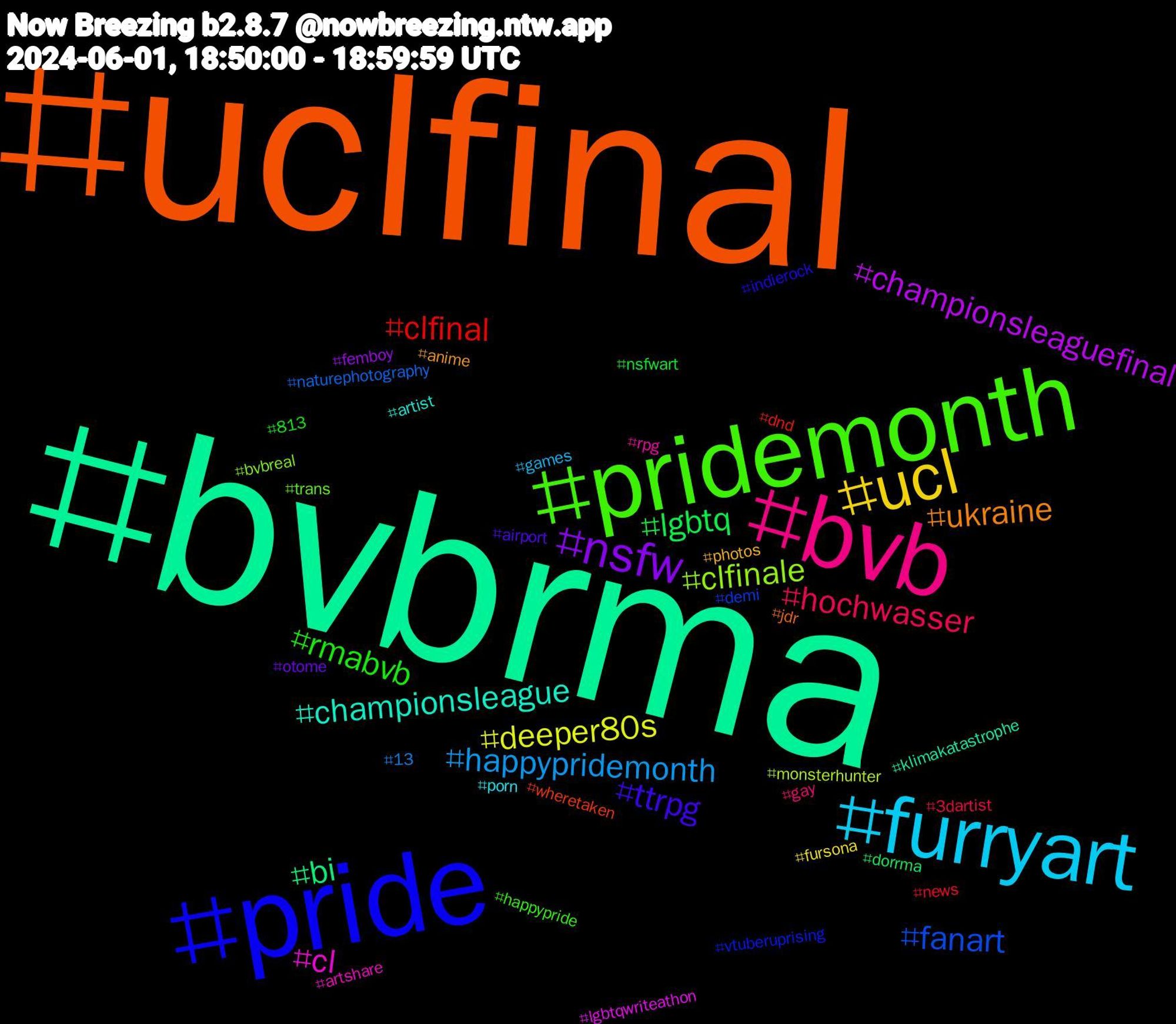 Hashtag Cloud; its hashtagged words/phrases (sorted by weighted frequency, descending):  bvbrma, uclfinal, pride, pridemonth, bvb, furryart, ucl, nsfw, lgbtq, clfinal, fanart, clfinale, cl, championsleague, ukraine, ttrpg, rmabvb, hochwasser, happypridemonth, deeper80s, championsleaguefinal, bi, wheretaken, vtuberuprising, trans, rpg, porn, photos, otome, nsfwart, news, naturephotography, monsterhunter, lgbtqwriteathon, klimakatastrophe, jdr, indierock, happypride, gay, games, fursona, femboy, dorrma, dnd, demi, bvbreal, artshare, artist, anime, airport, 813, 3dartist, 13