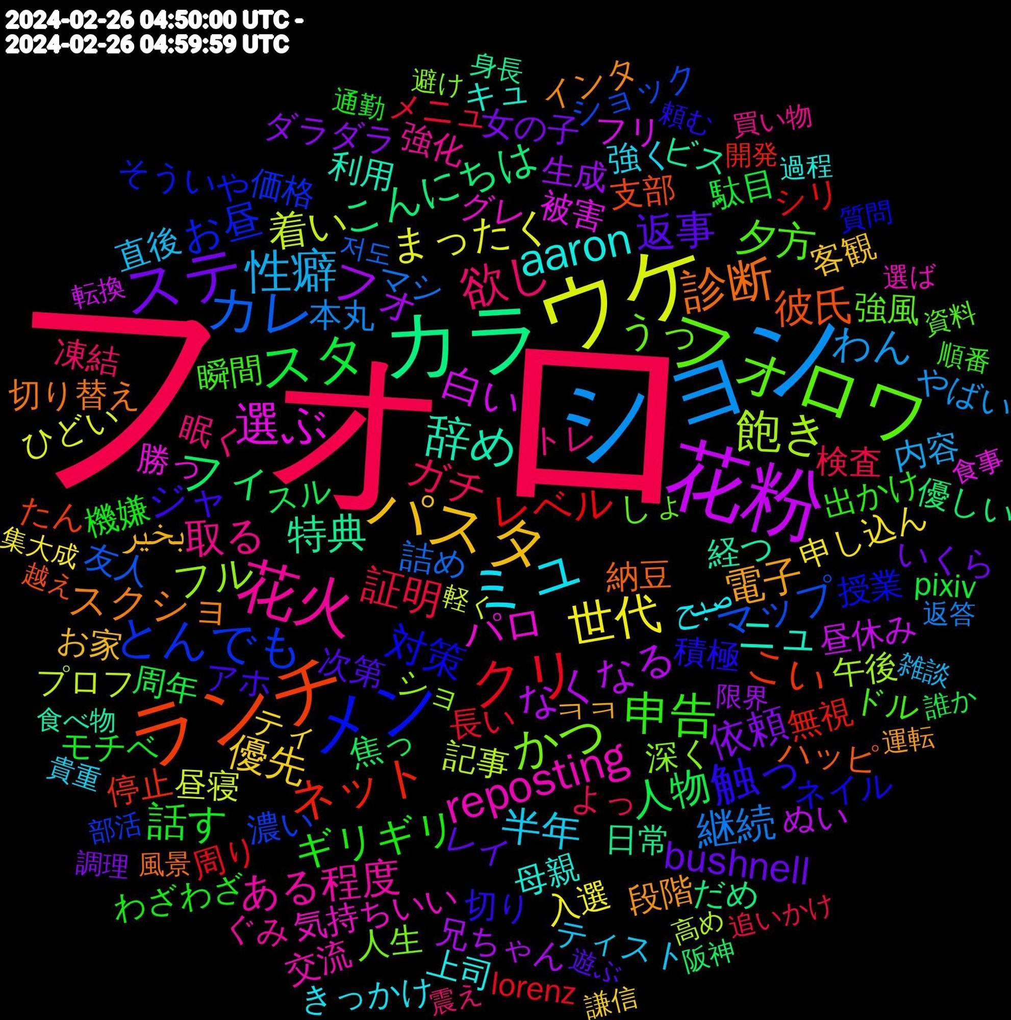 Word Cloud; its top words (sorted by weighted frequency, descending):  フォロ, ション, ウケ, 花粉, カラ, ランチ, メン, フォロワ, 花火, ミュ, パスタ, ステ, スタ, クリ, カレ, 飽き, 選ぶ, 辞め, 診断, 触っ, 申告, 欲し, 性癖, 世代, フォ, フィ, ネット, とんでも, かつ, reposting, aaron, 電子, 返事, 話す, 証明, 継続, 着い, 白い, 特典, 彼氏, 対策, 夕方, 取る, 半年, 優先, 依頼, 人物, レベル, マップ, フル, パロ, ニュ, スクショ, ジャ, ギリギリ, ガチ, わん, まったく, なくなる, こんにちは, こい, お昼, うっ, ある程度, صبح, بخیر, bushnell, 駄目, 長い, 詰め, 記事, 被害, 経つ, 納豆, 積極, 瞬間, 眠く, 直後, 申し込ん, 生成, 焦っ, 無視, 濃い, 深く, 気持ちいい, 母親, 段階, 次第, 機嫌, 検査, 本丸, 昼寝, 昼休み, 日常, 支部, 授業, 強風, 強化, 強く, 客観, 女の子, 周年, 周り, 友人, 午後, 勝っ, 利用, 切り替え, 切り, 出かけ, 凍結, 内容, 入選, 兄ちゃん, 優しい, 停止, 価格, 人生, 交流, 上司, ㅋㅋ, レイ, モチベ, メニュ, マシ, プロフ, フリ, ビス, ハッピ, ネイル, ドル, トレ, ティスト, ティ, ダラダラ, スル, シリ, ショック, ショ, グレ, キュ, インタ, アホ, わざわざ, よっ, やばい, ひどい, ぬい, だめ, たん, そういや, しょ, ぐみ, きっかけ, お家, いくら, pixiv, lorenz, 저도, 高め, 食事, 食べ物, 風景, 頼む, 順番, 震え, 雑談, 集大成, 限界, 阪神, 開発, 部活, 避け, 選ば, 過程, 運転, 遊ぶ, 通勤, 追いかけ, 返答, 軽く, 転換, 身長, 越え, 質問, 資料, 買い物, 貴重, 謙信, 調理, 誰か, 言わ, 解説, 見せ, 見える, 落ちる, 菓子, 自覚, 能力, 育成